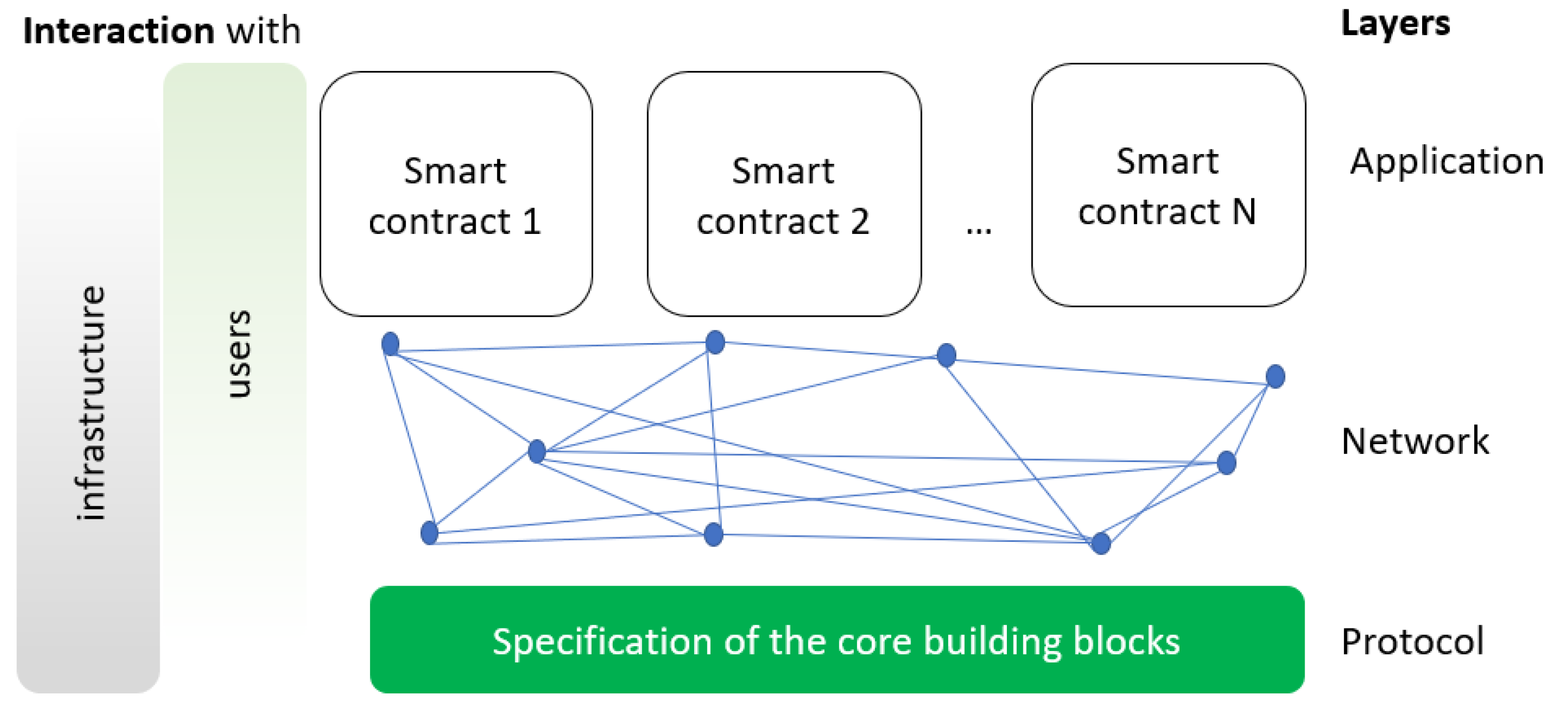 Energies 15 07003 g001