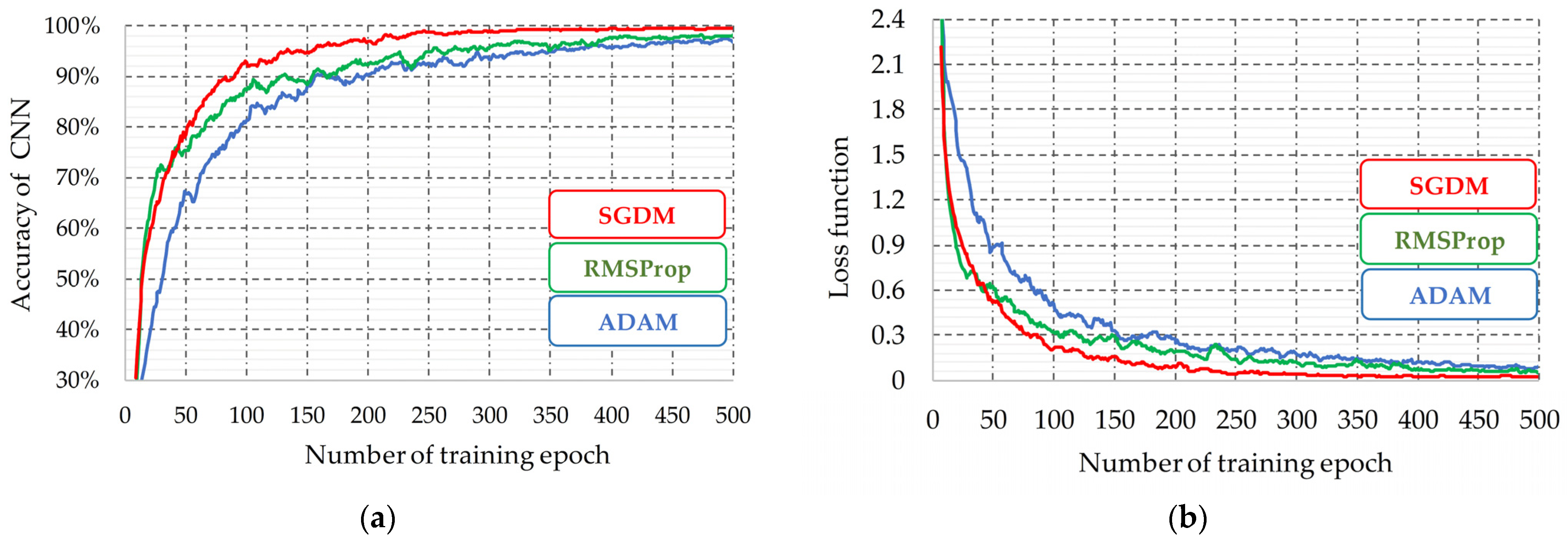 Energies 15 07008 g002 Energies 15 07008 g002