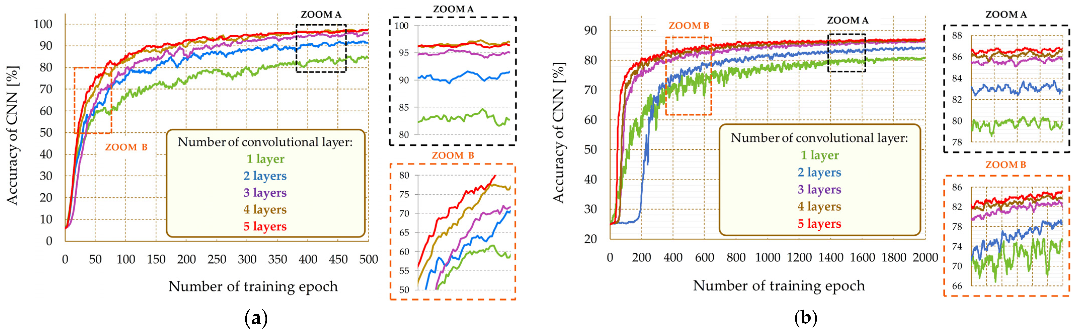 Energies 15 07008 g005 Energies 15 07008 g005