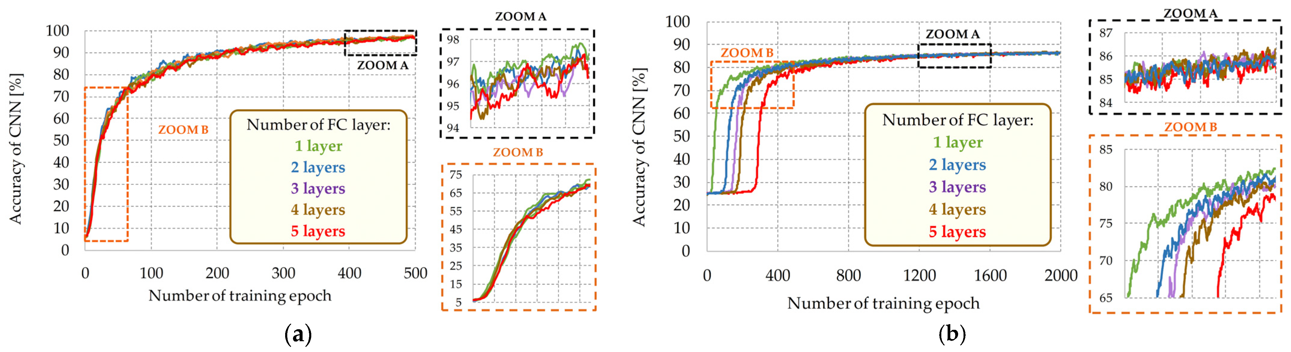 Energies 15 07008 g008 Energies 15 07008 g008