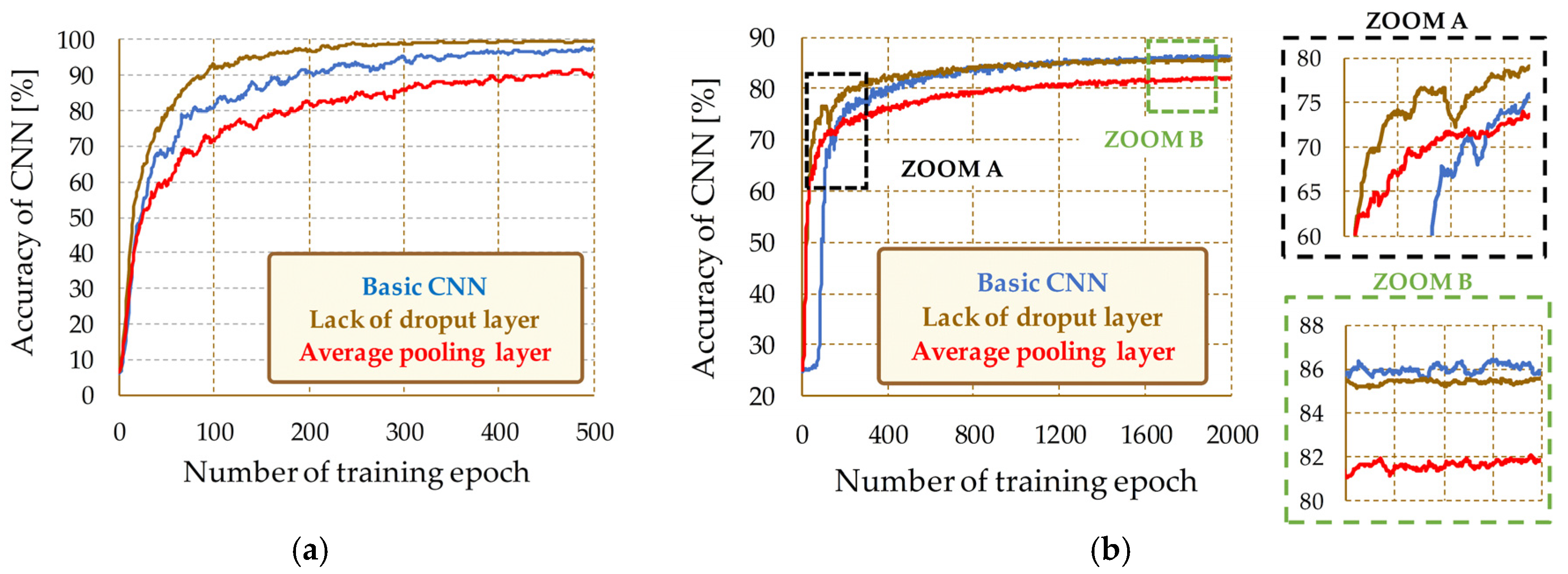 Energies 15 07008 g010 Energies 15 07008 g010