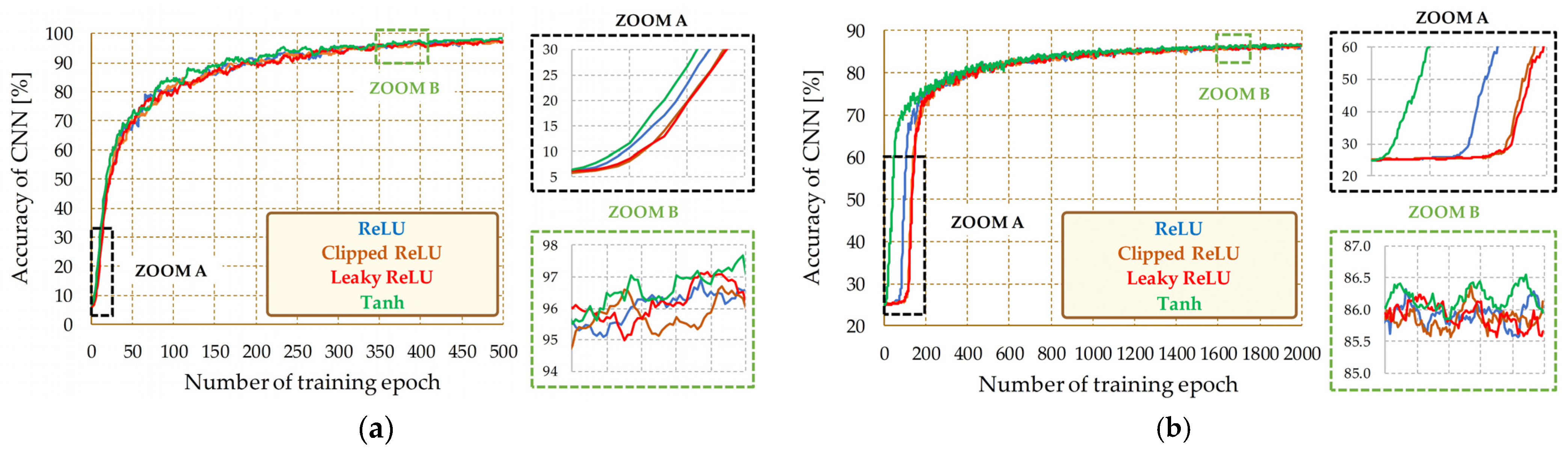 Energies 15 07008 g011 Energies 15 07008 g011