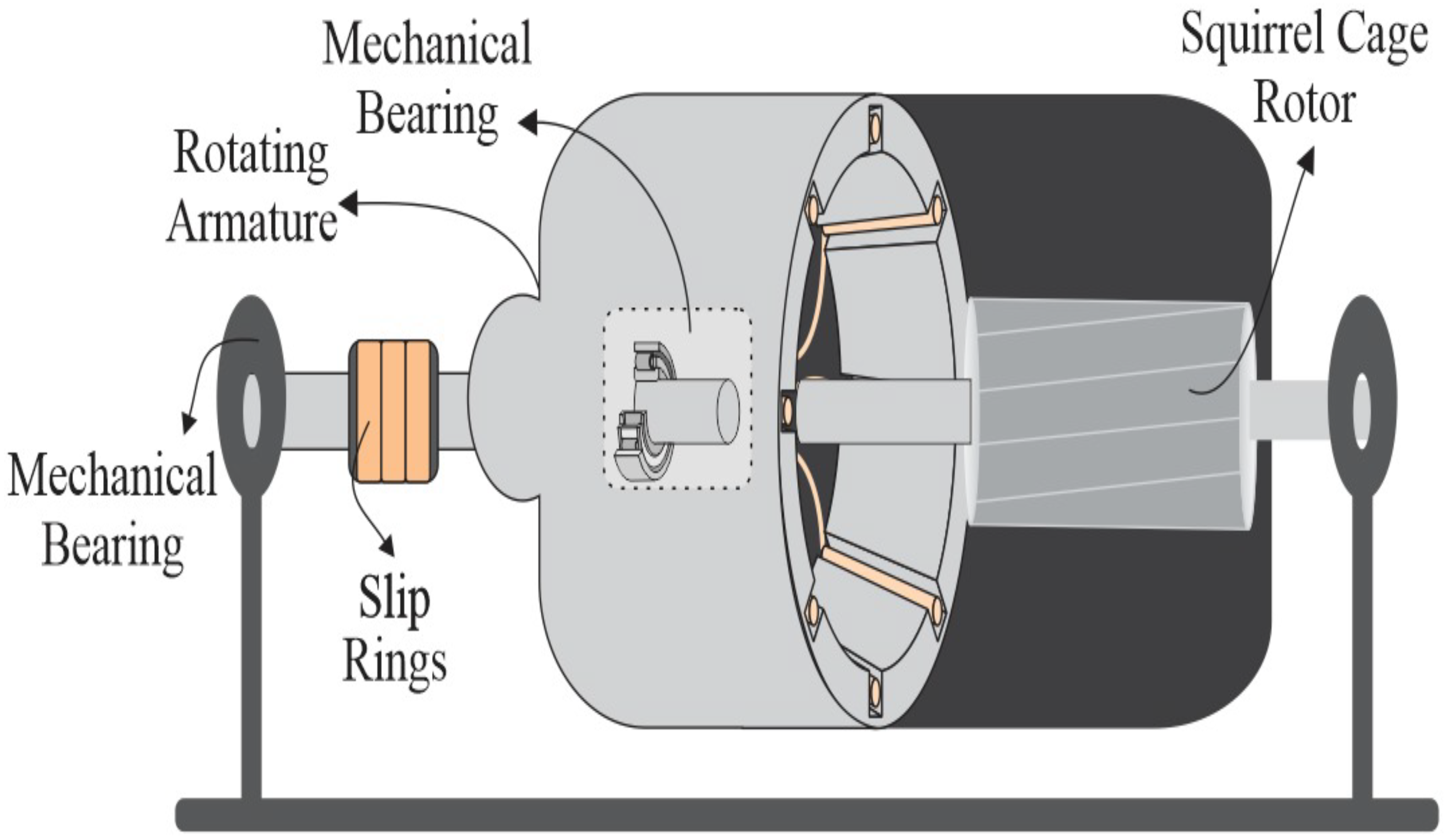 Energies 15 07011 g002