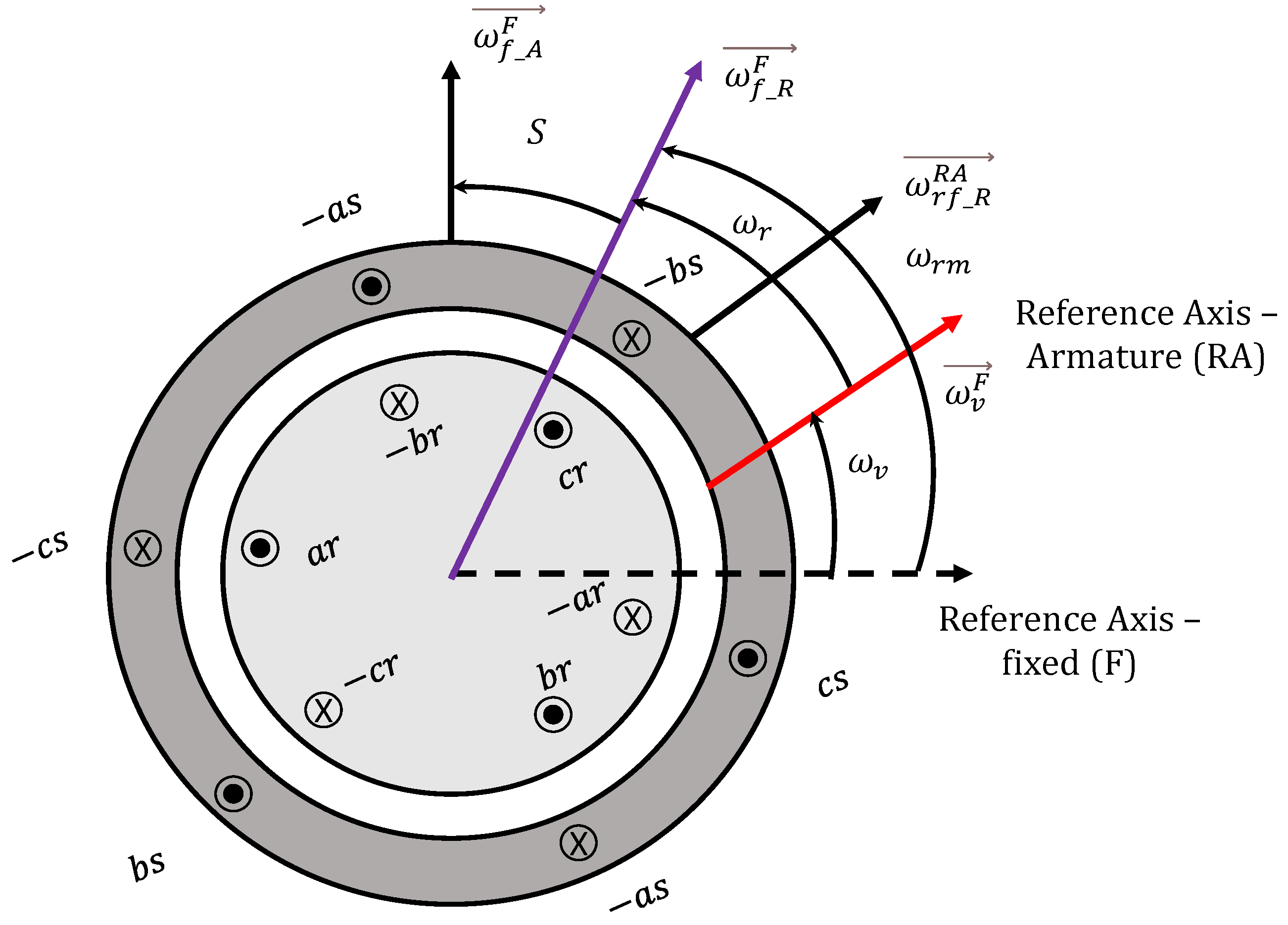 Energies 15 07011 g003