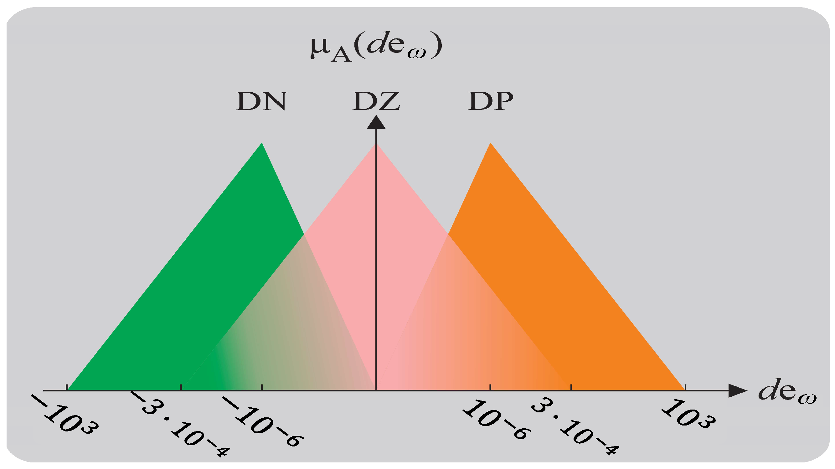Energies 15 07011 g009