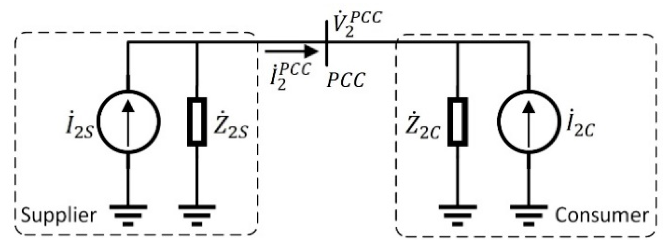 Energies 15 07014 g001 Energies 15 07014 g001