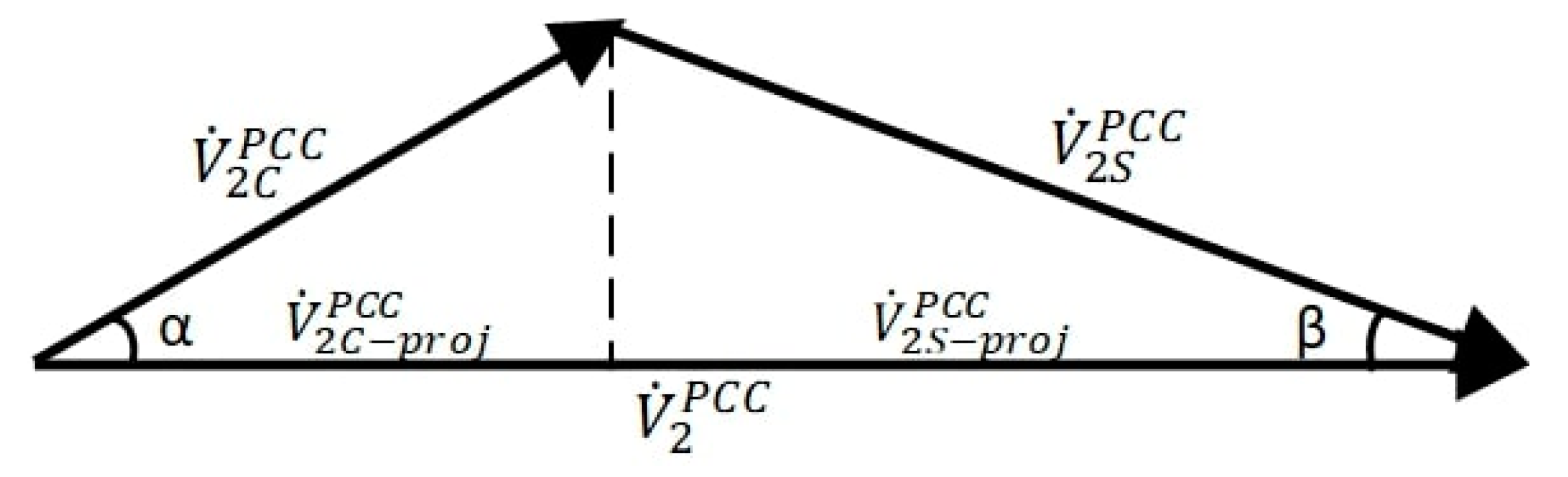 Energies 15 07014 g003 Energies 15 07014 g003