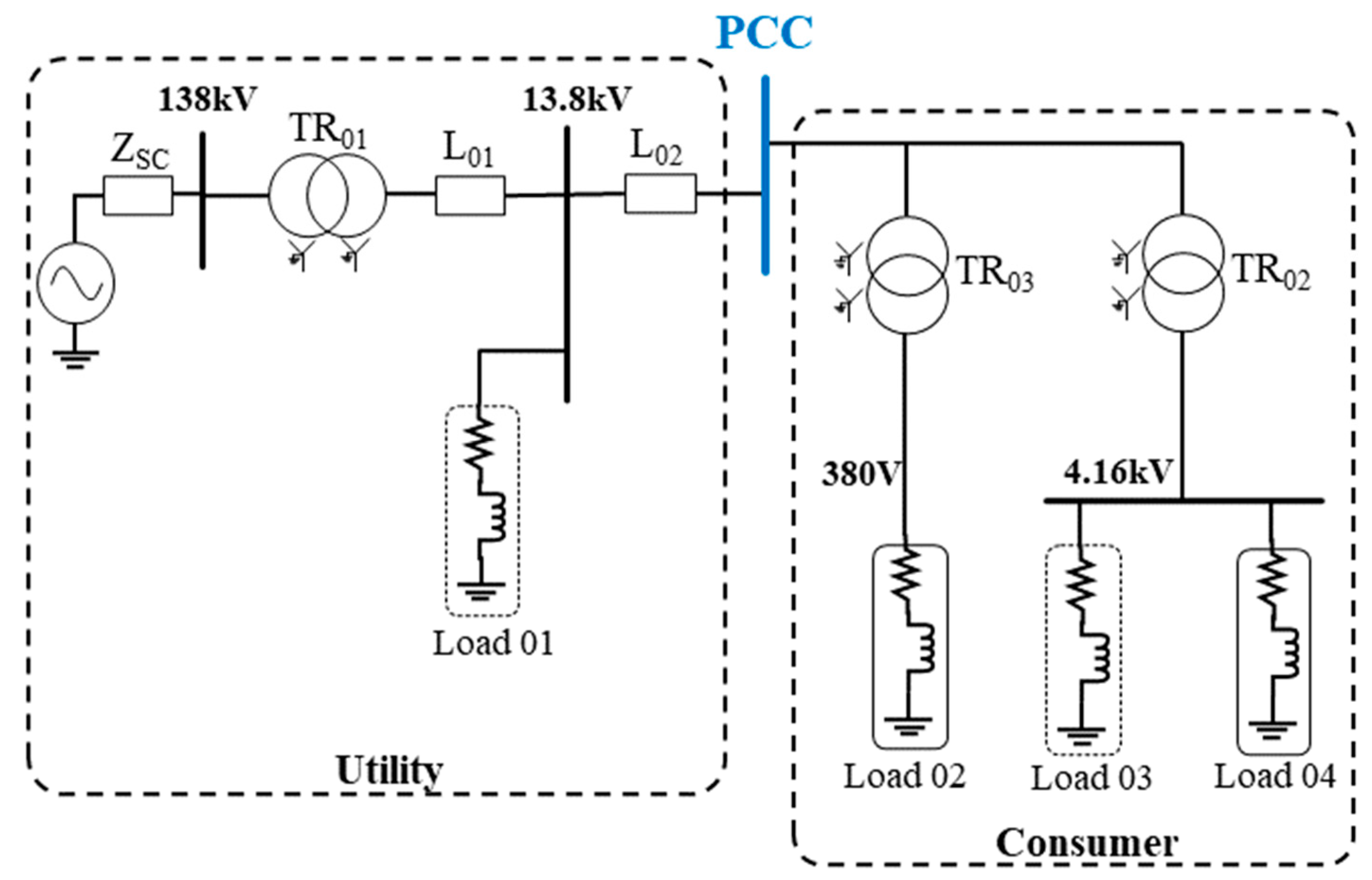 Energies 15 07014 g005 Energies 15 07014 g005