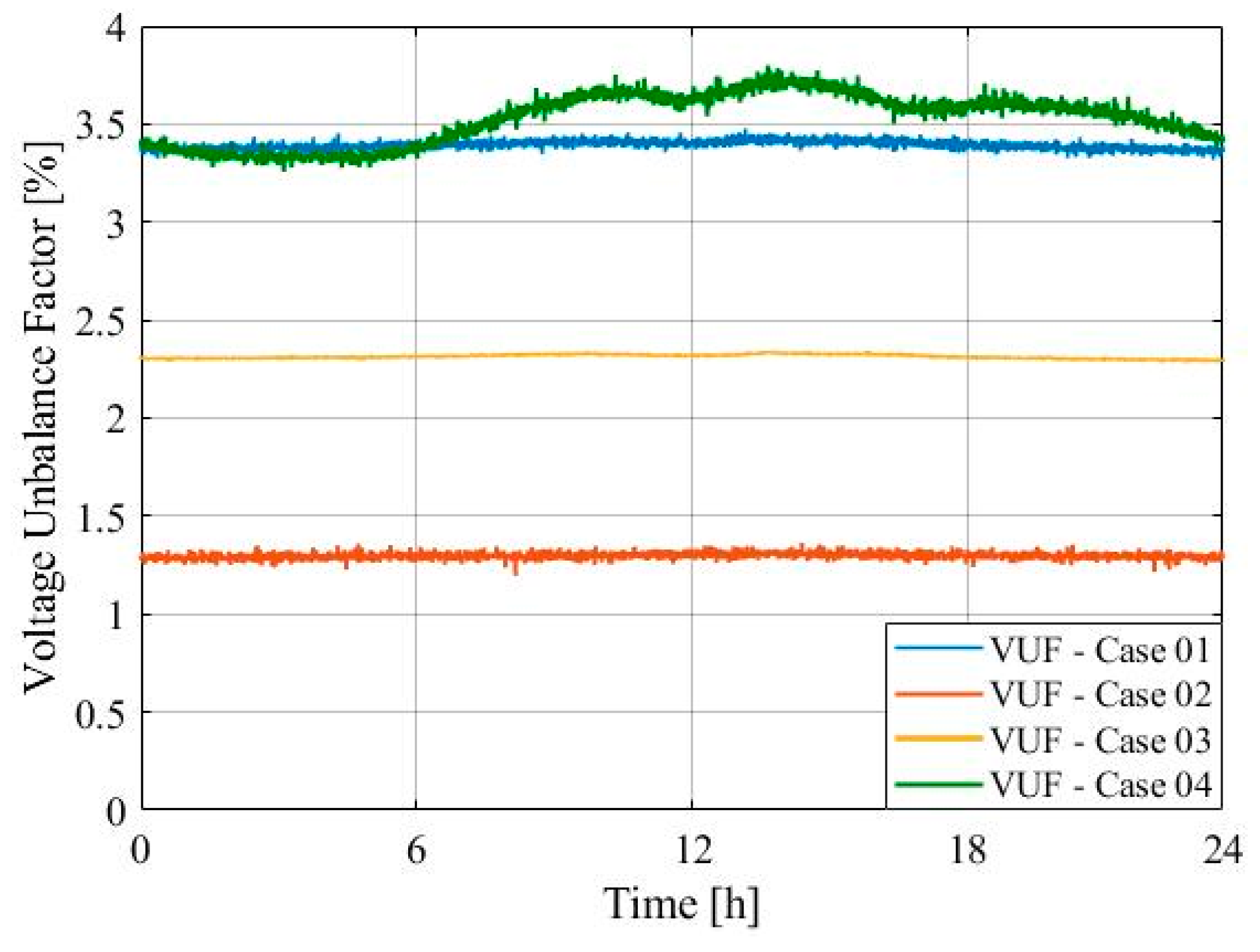 Energies 15 07014 g007 Energies 15 07014 g007