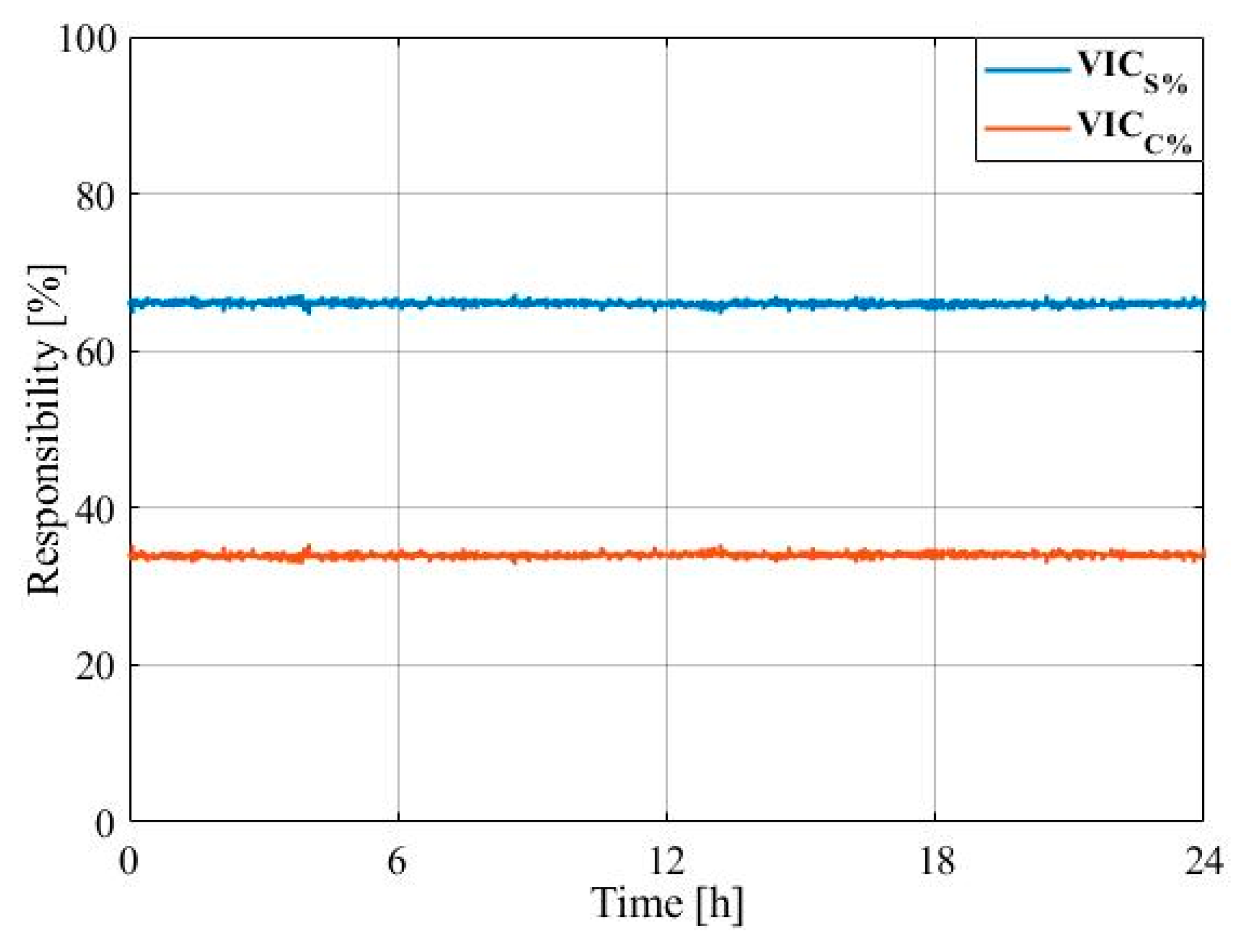 Energies 15 07014 g008 Energies 15 07014 g008