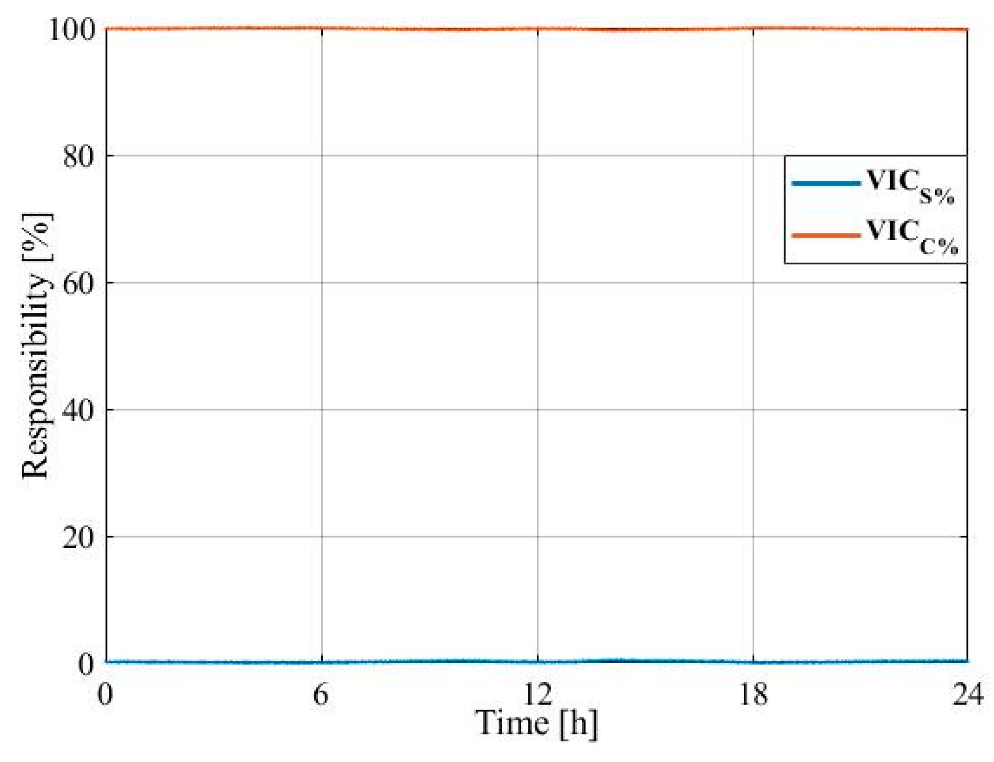 Energies 15 07014 g009 Energies 15 07014 g009