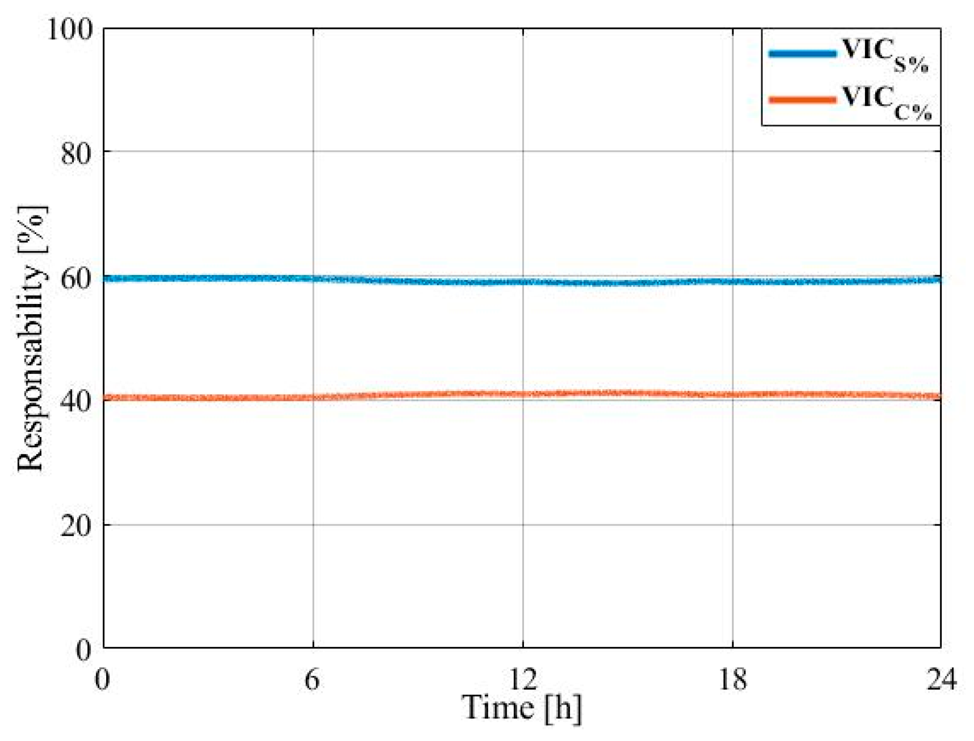 Energies 15 07014 g011 Energies 15 07014 g011
