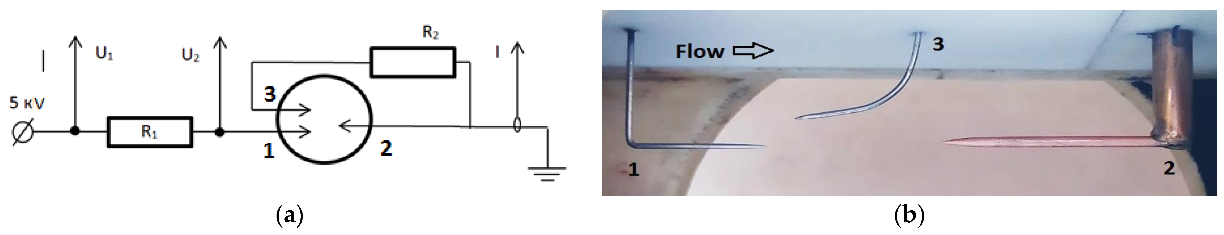 Energies 15 07015 g001 Energies 15 07015 g001