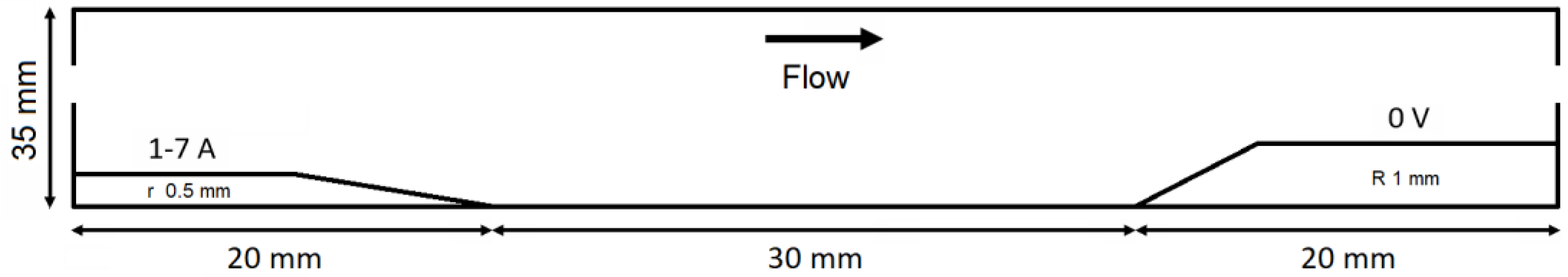 Energies 15 07015 g003 Energies 15 07015 g003