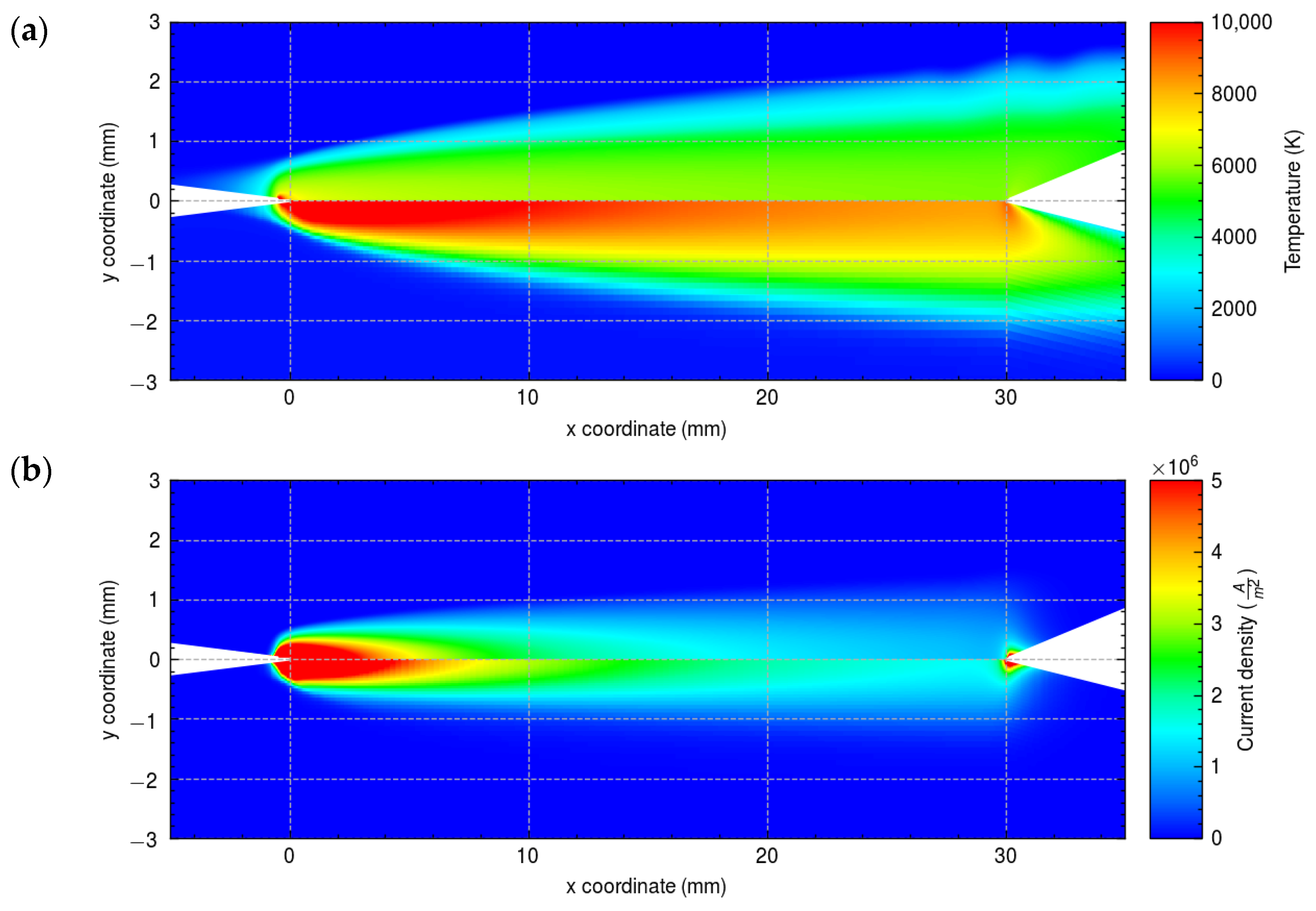 Energies 15 07015 g010 Energies 15 07015 g010