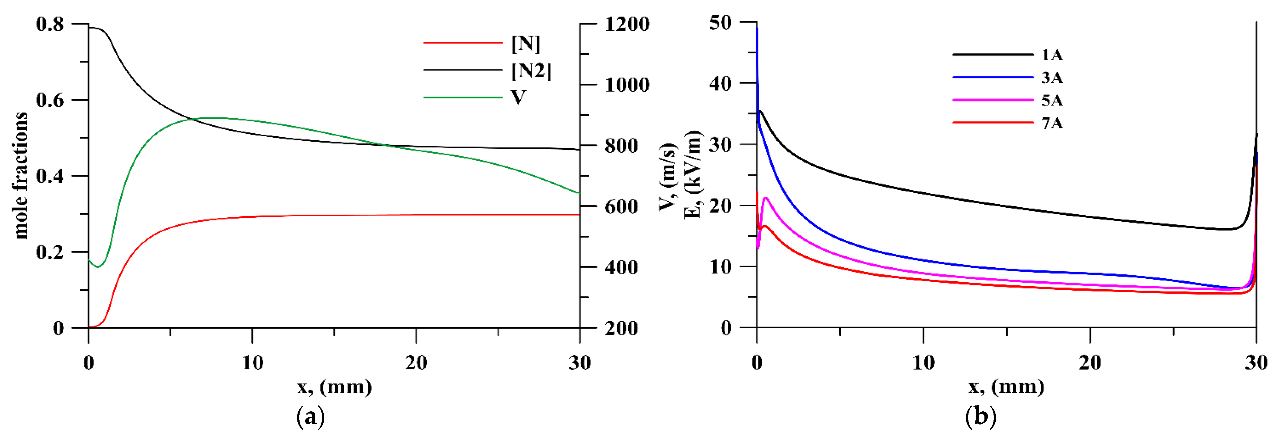 Energies 15 07015 g011 Energies 15 07015 g011