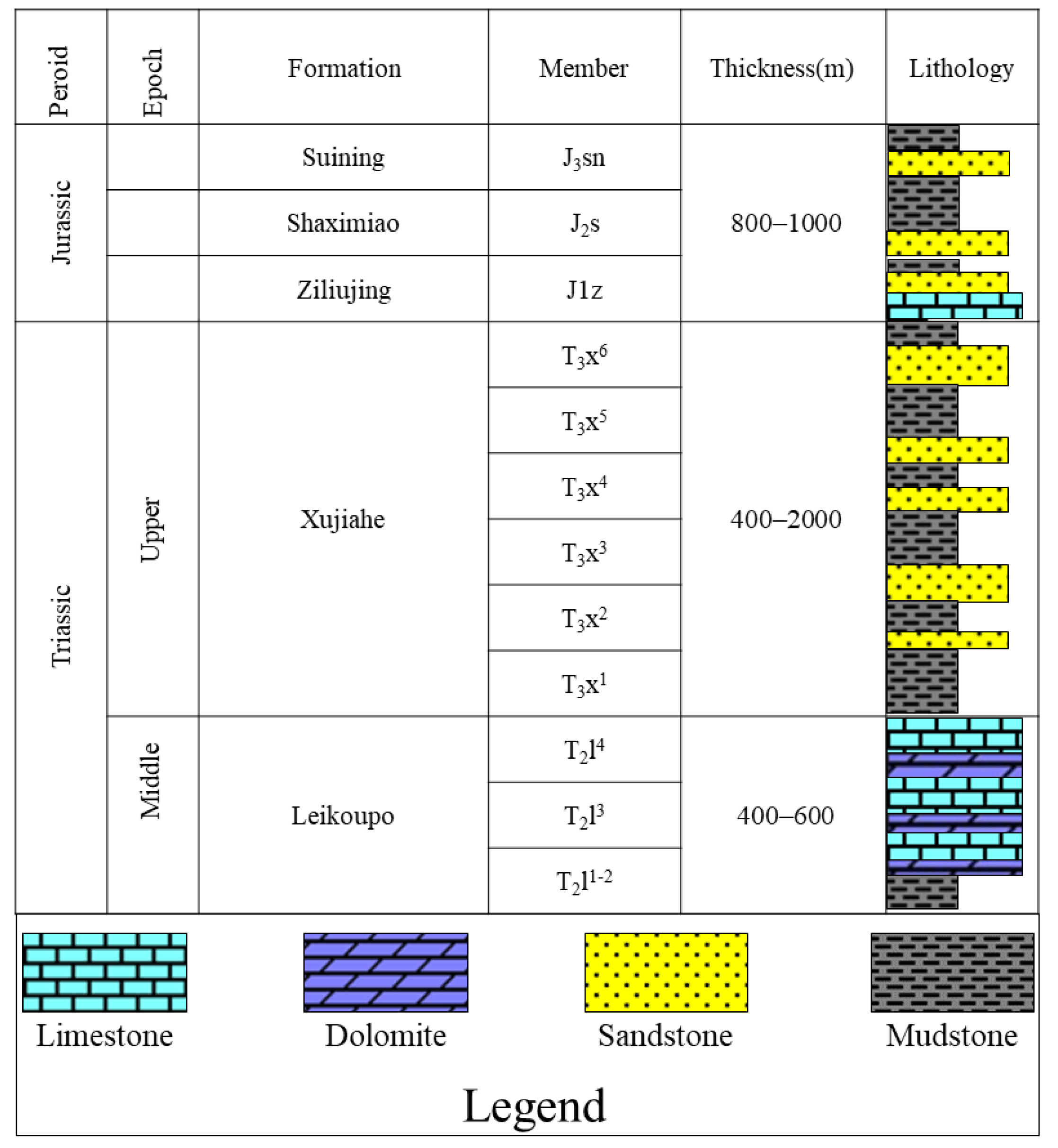 Energies 15 07016 g002