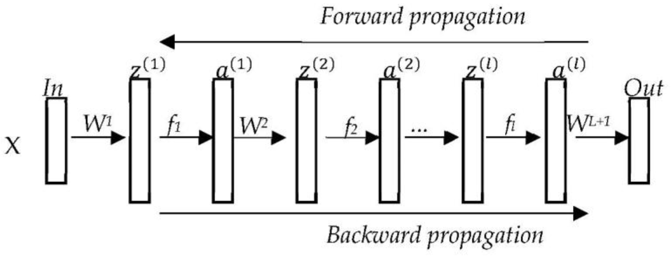 Energies 15 07016 g004