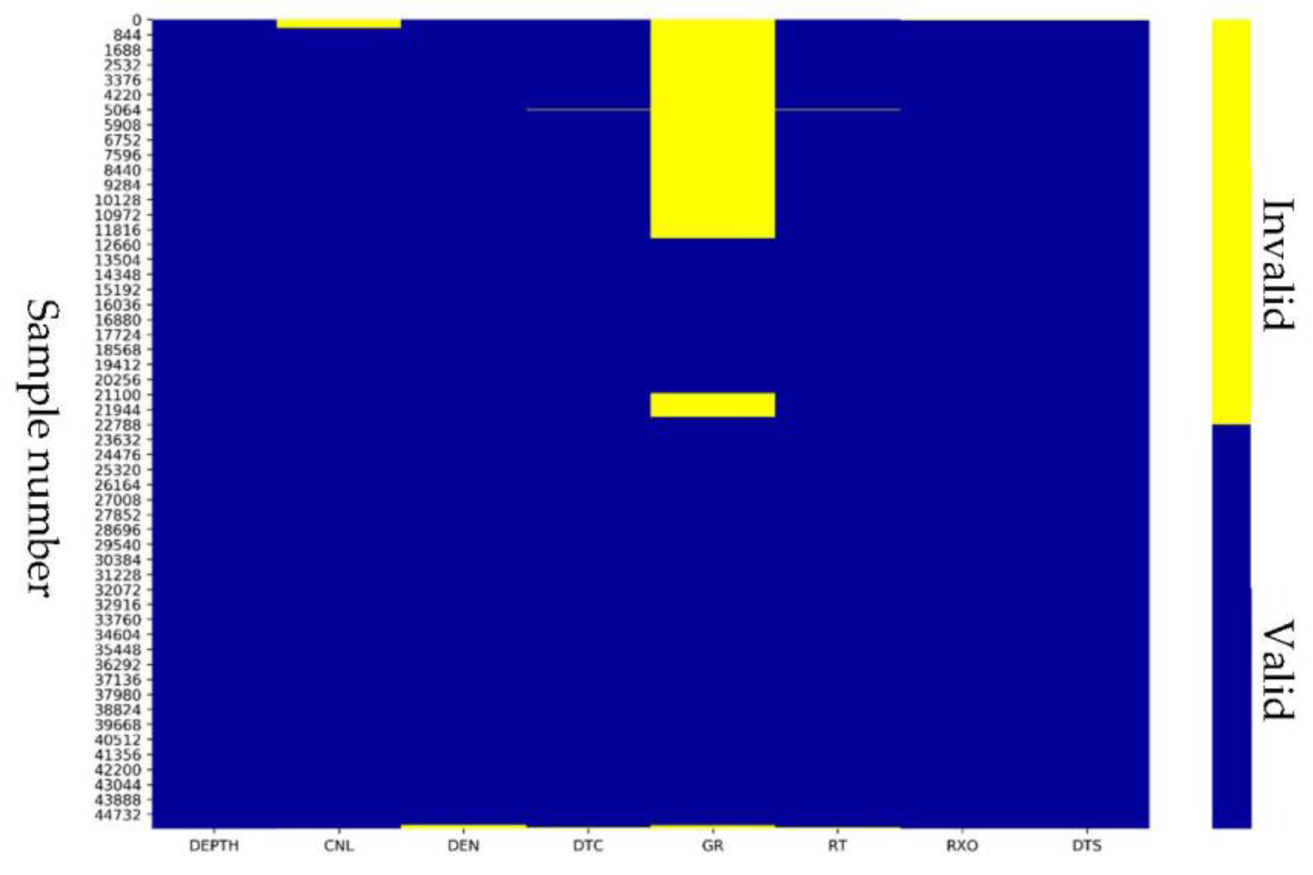 Energies 15 07016 g006