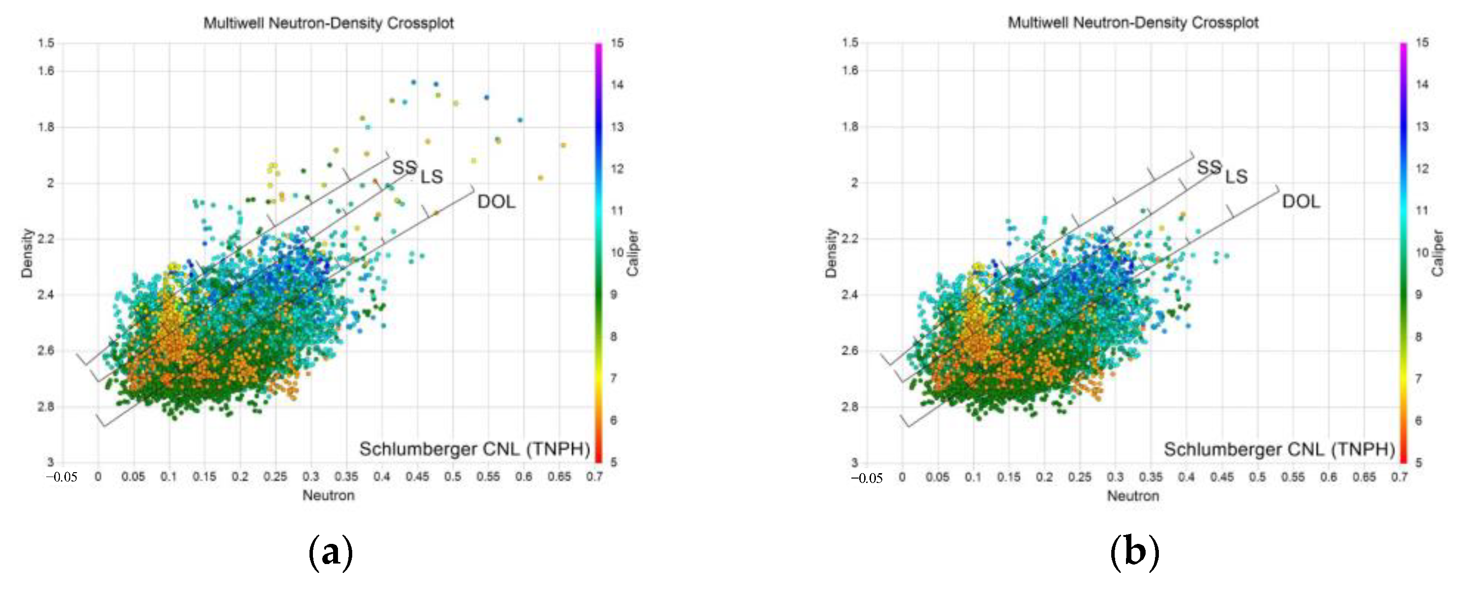 Energies 15 07016 g007