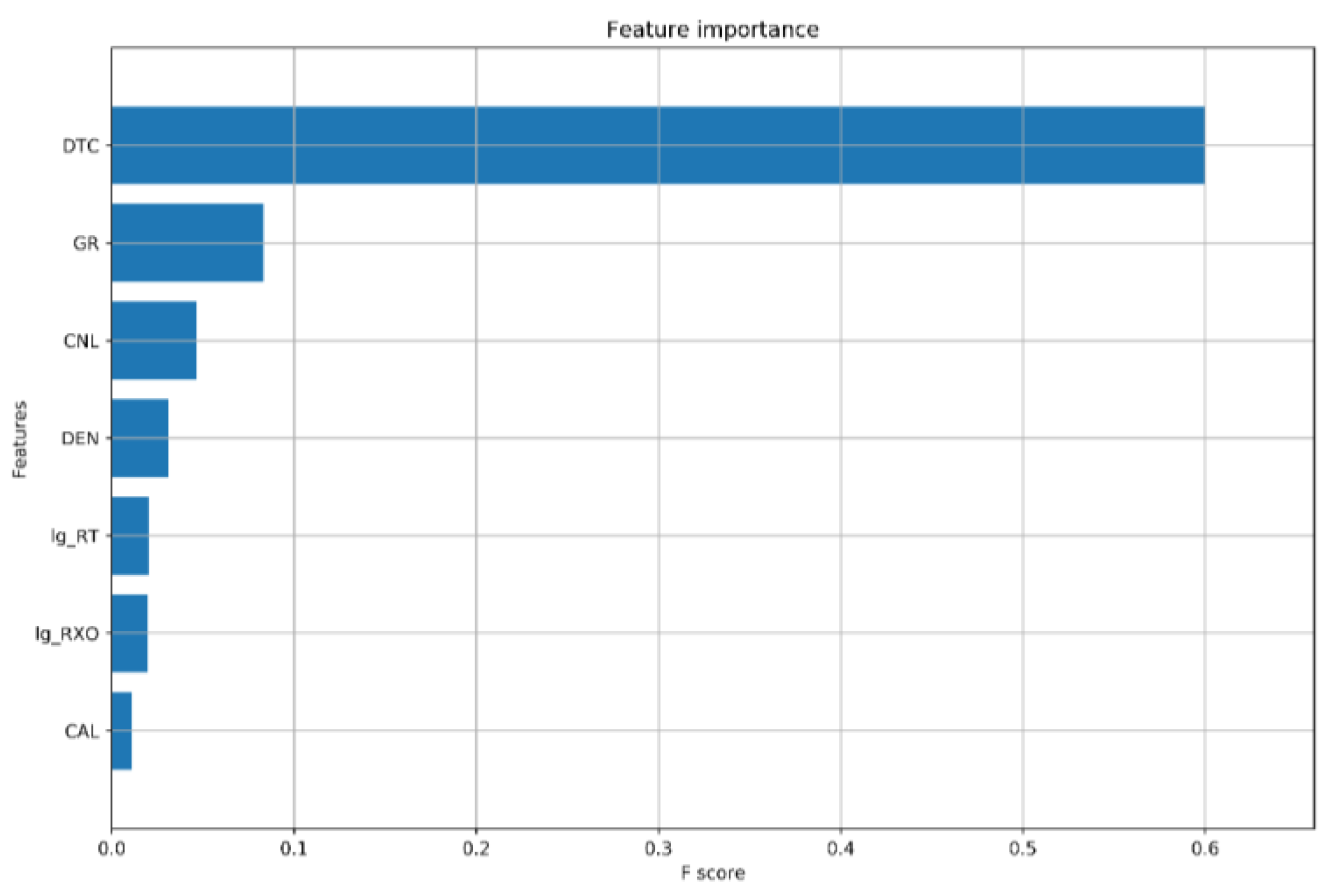 Energies 15 07016 g008