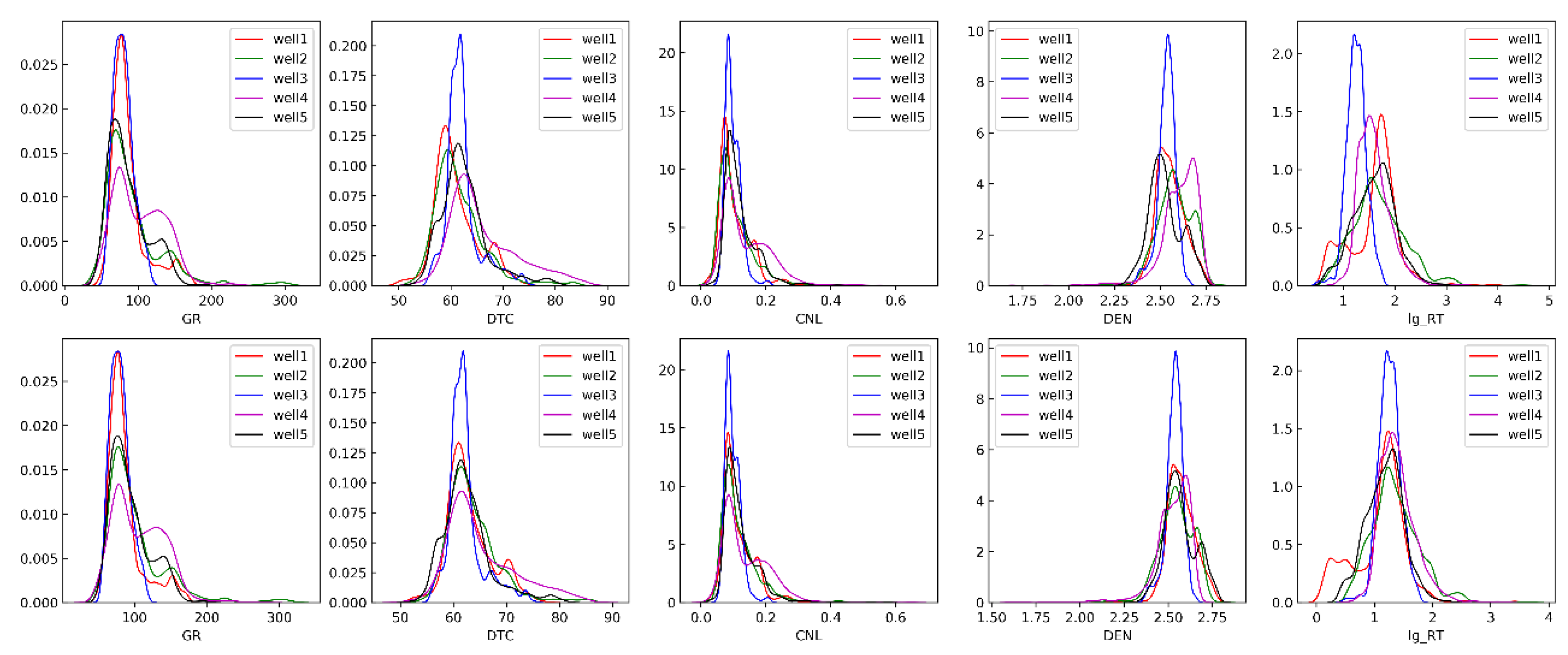 Energies 15 07016 g009