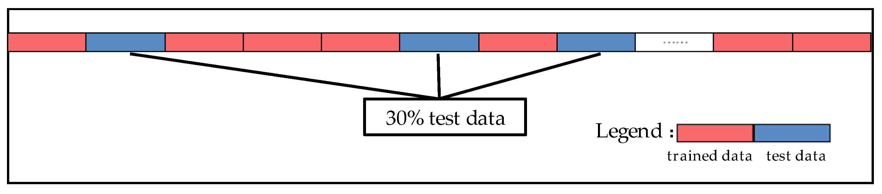Energies 15 07016 g010