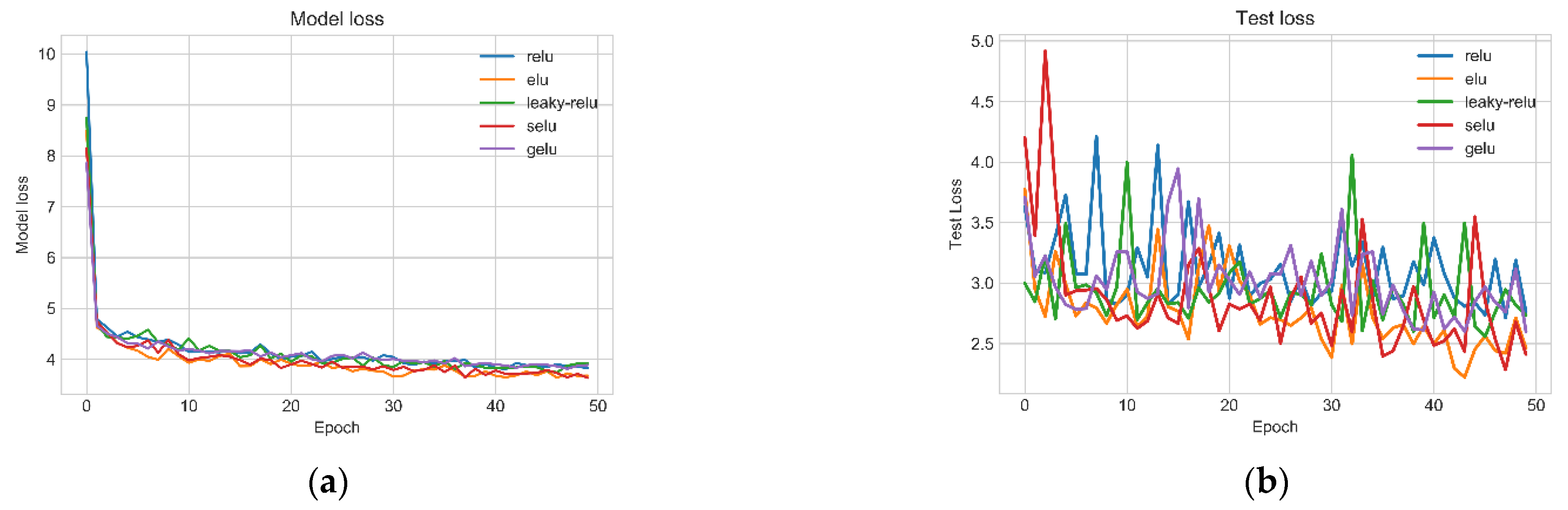 Energies 15 07016 g015