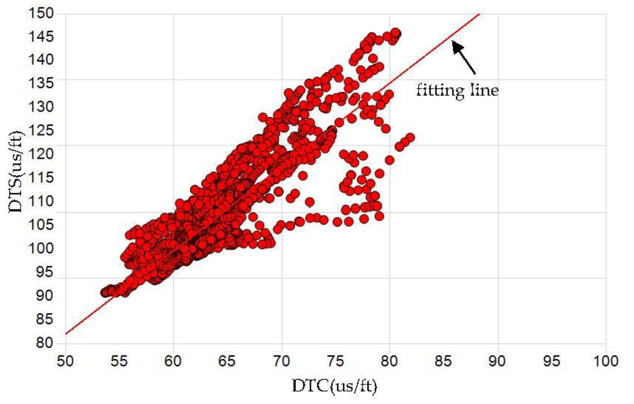Energies 15 07016 g016