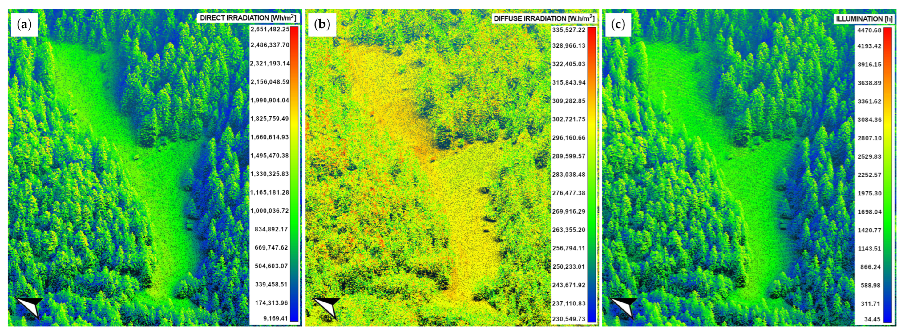 Energies 15 07018 g004
