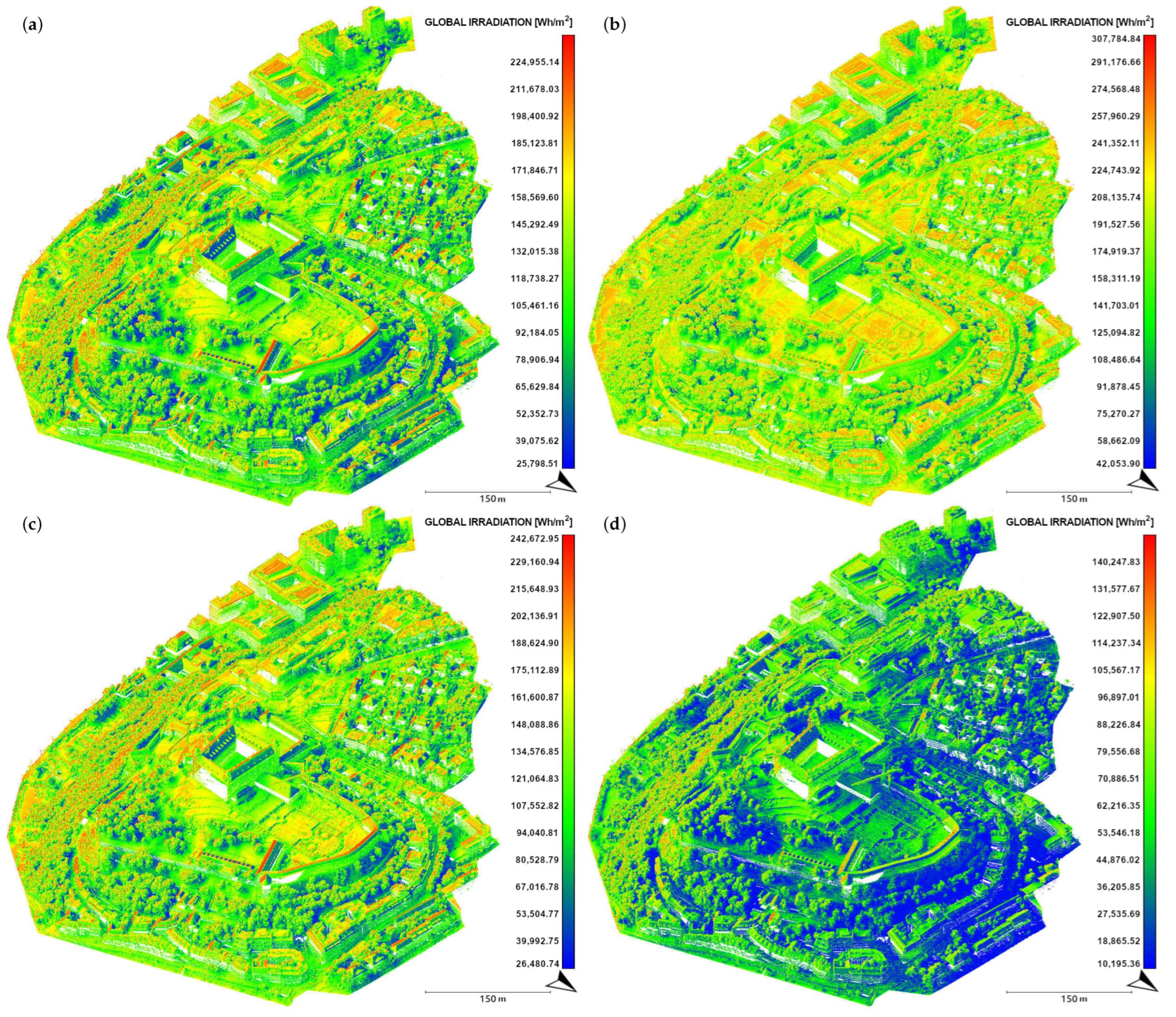 Energies 15 07018 g005