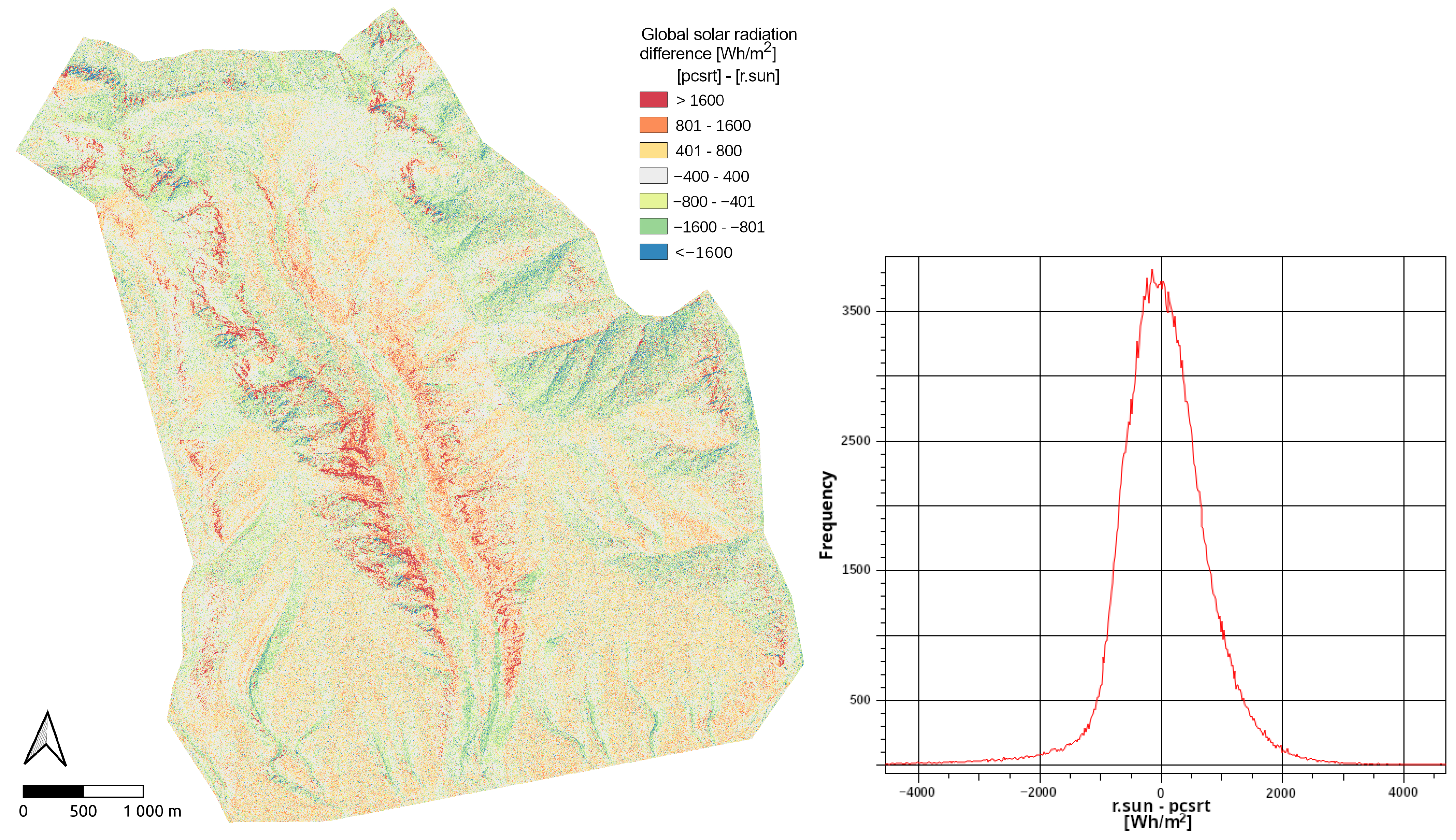 Energies 15 07018 g009