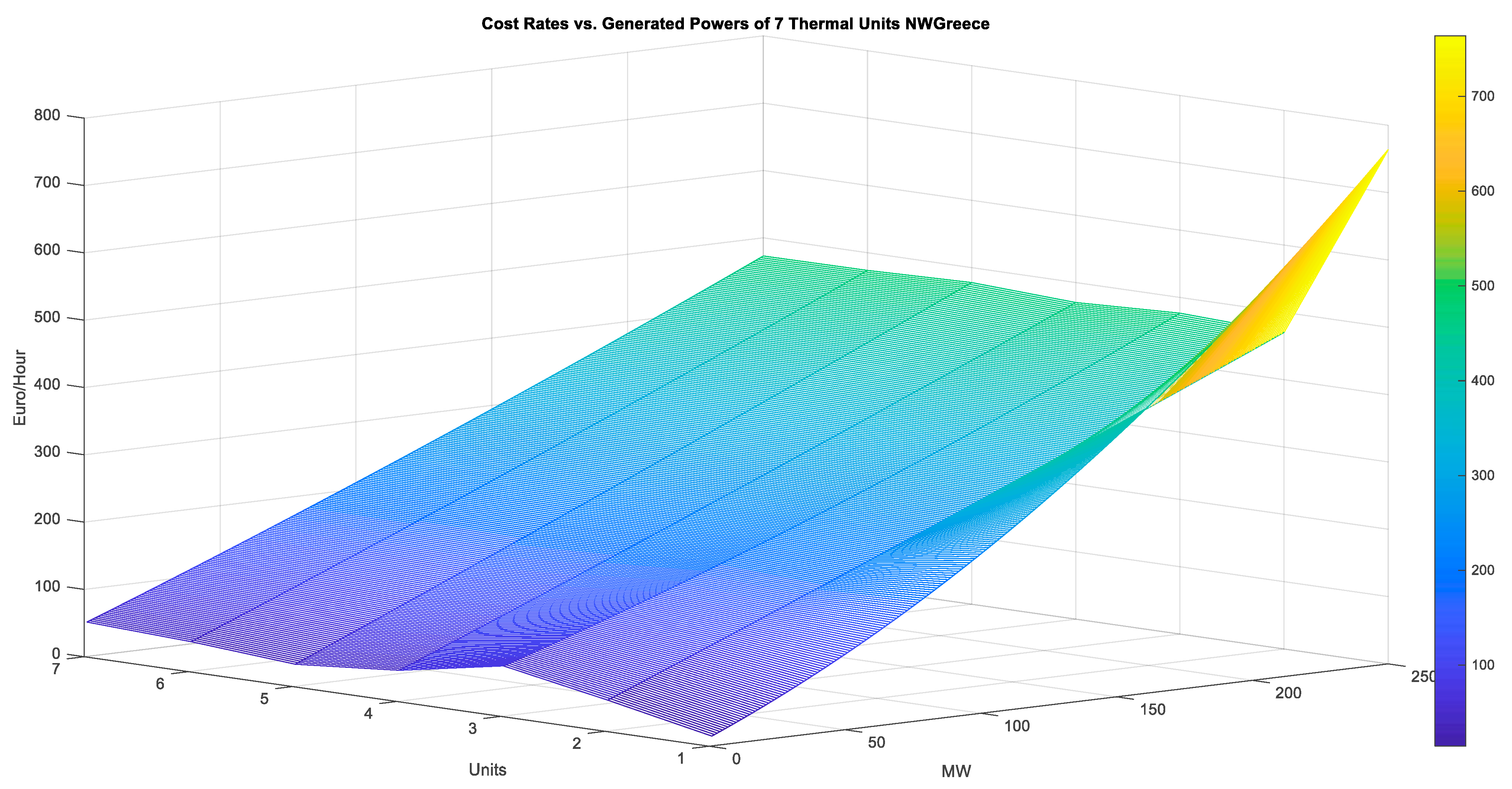 Energies 15 07019 g003 Energies 15 07019 g003