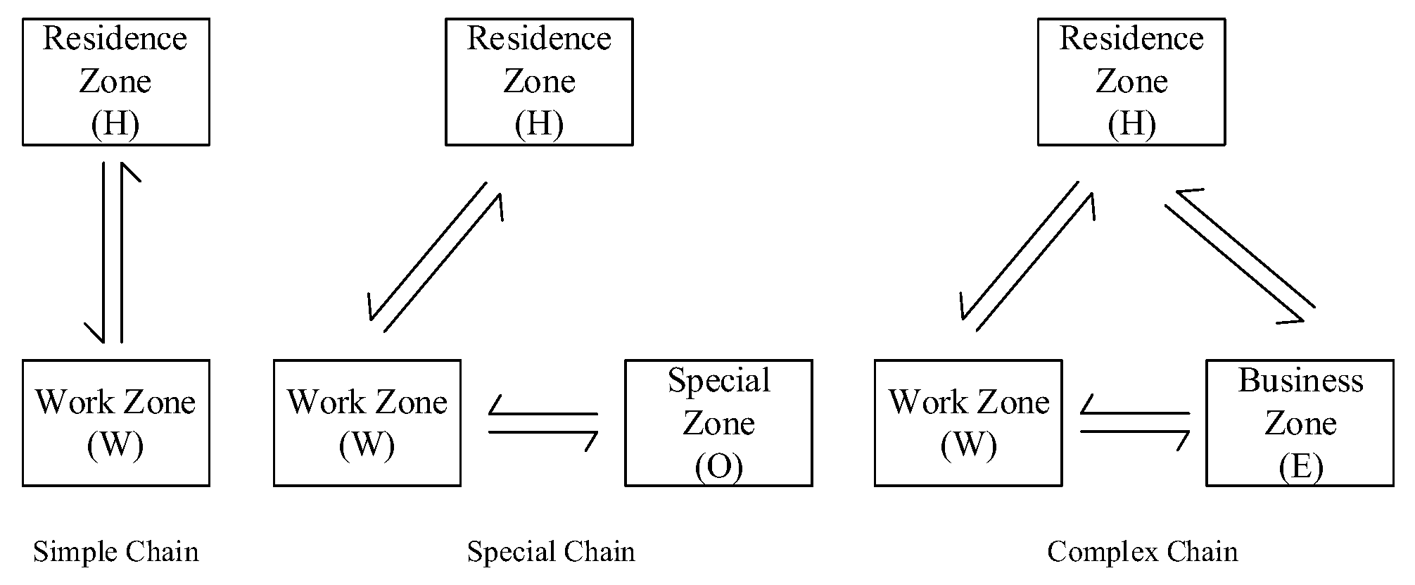Energies 15 07021 g002