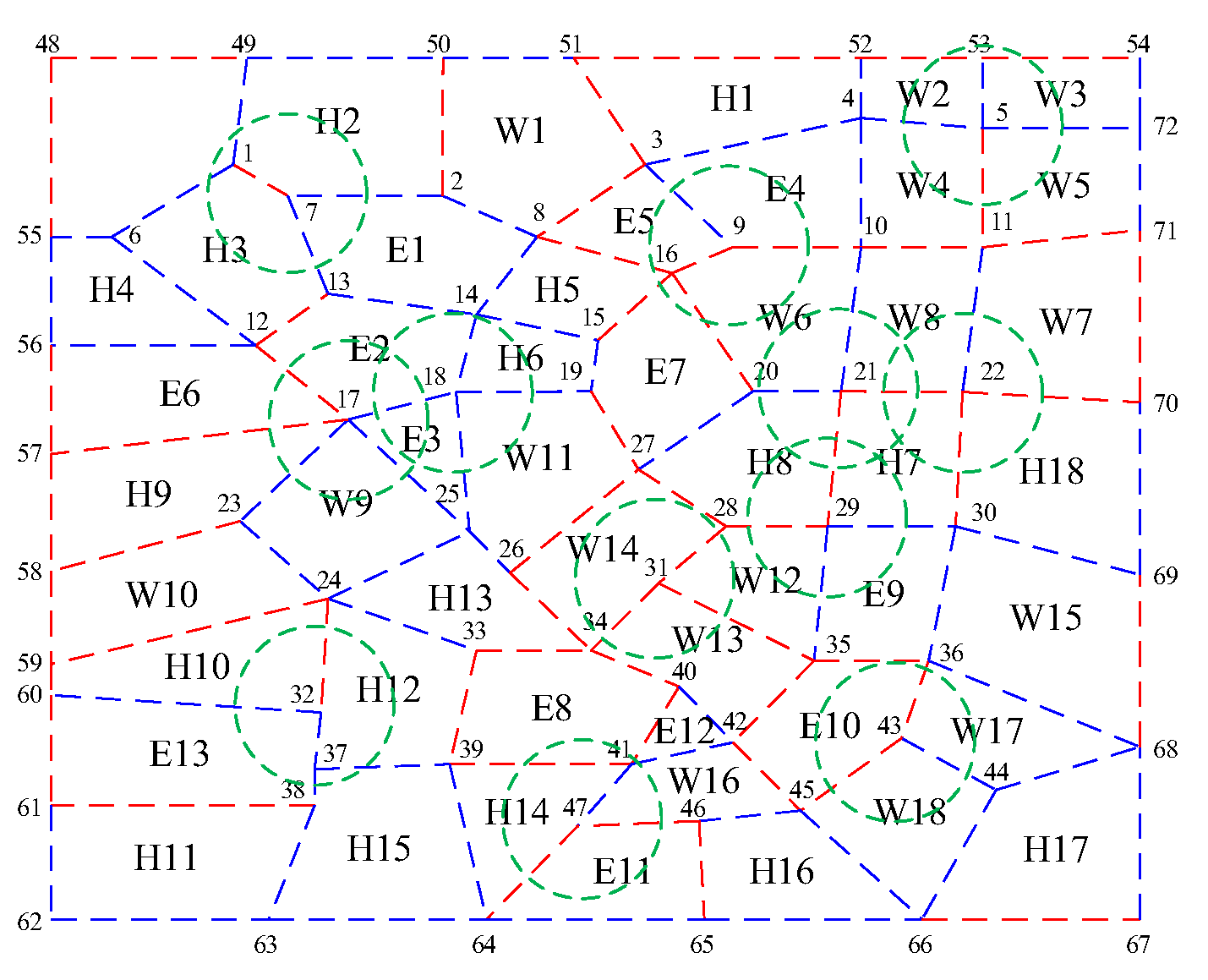 Energies 15 07021 g003