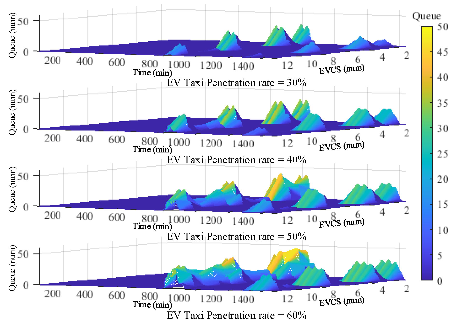 Energies 15 07021 g008