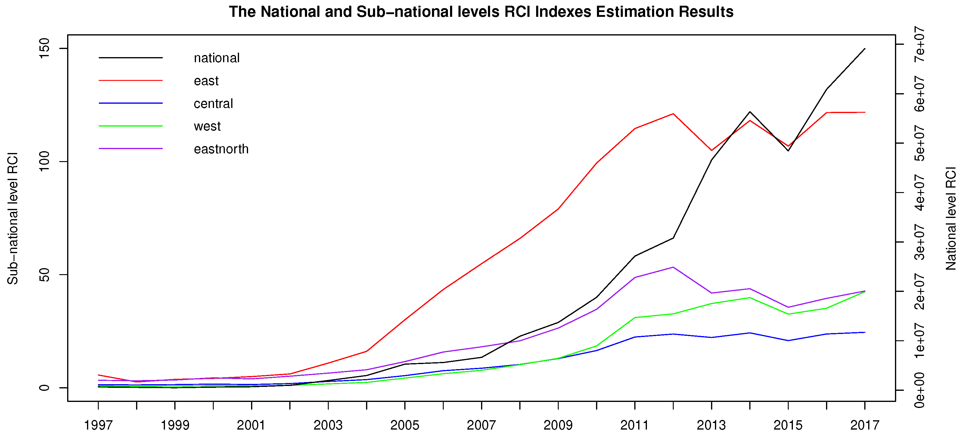 Energies 15 07022 g001 Energies 15 07022 g001