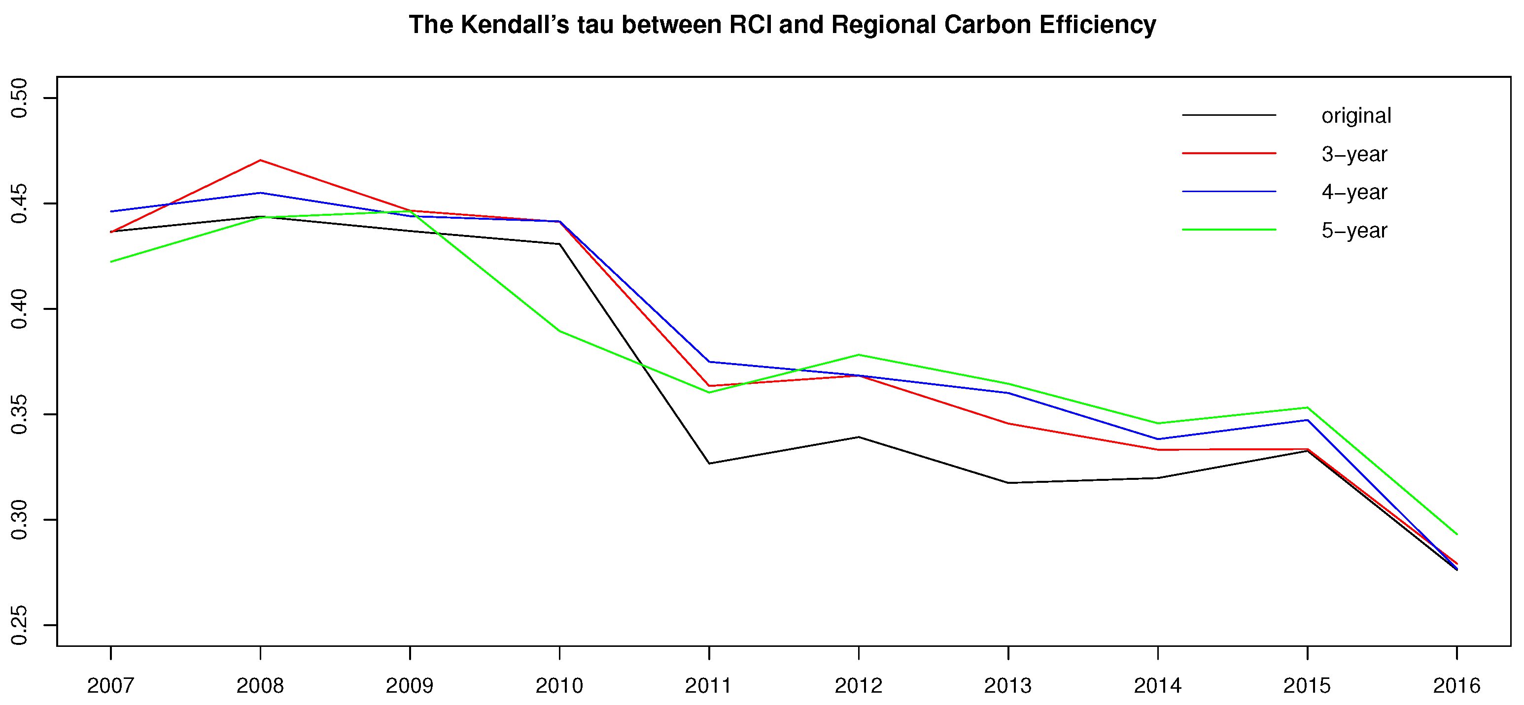 Energies 15 07022 g002 Energies 15 07022 g002