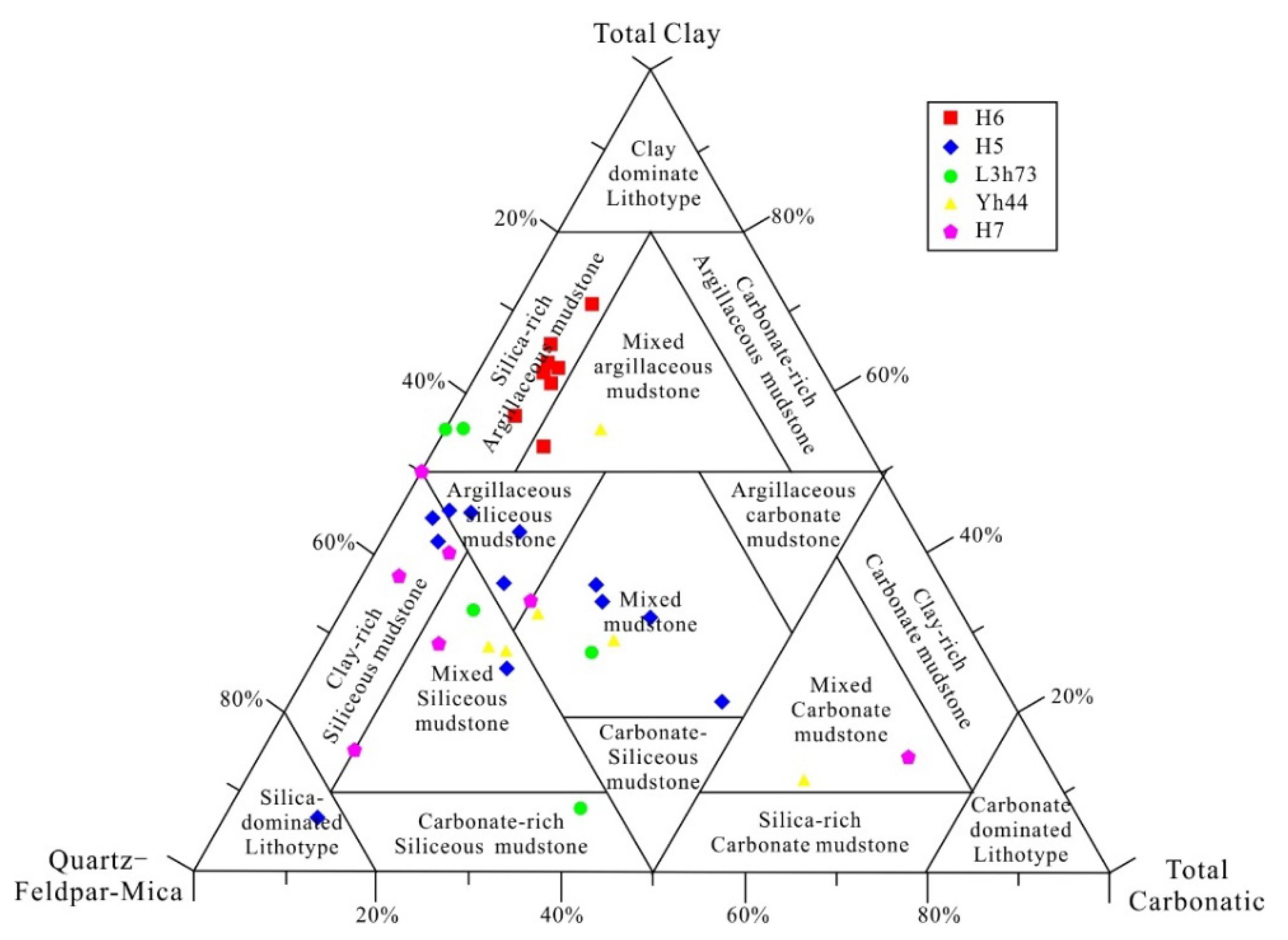 Energies 15 07023 g002