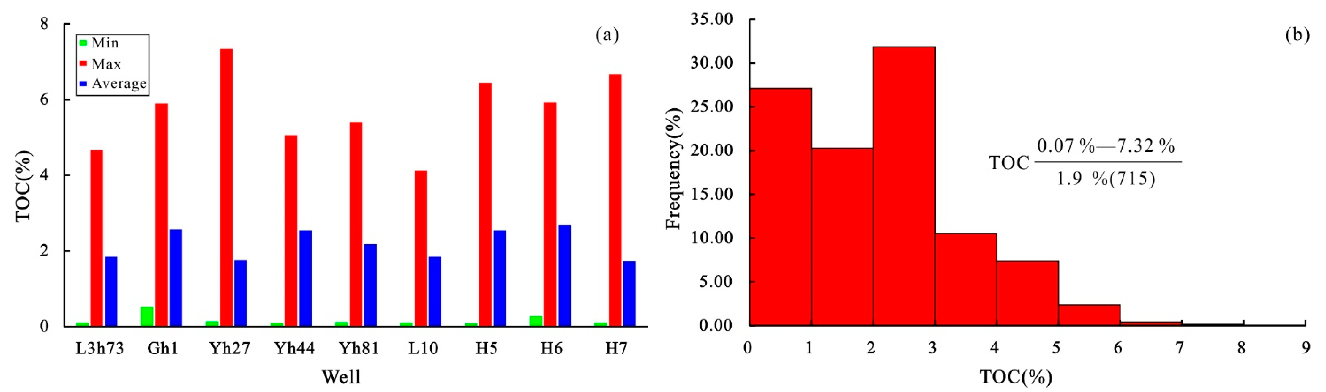 Energies 15 07023 g003
