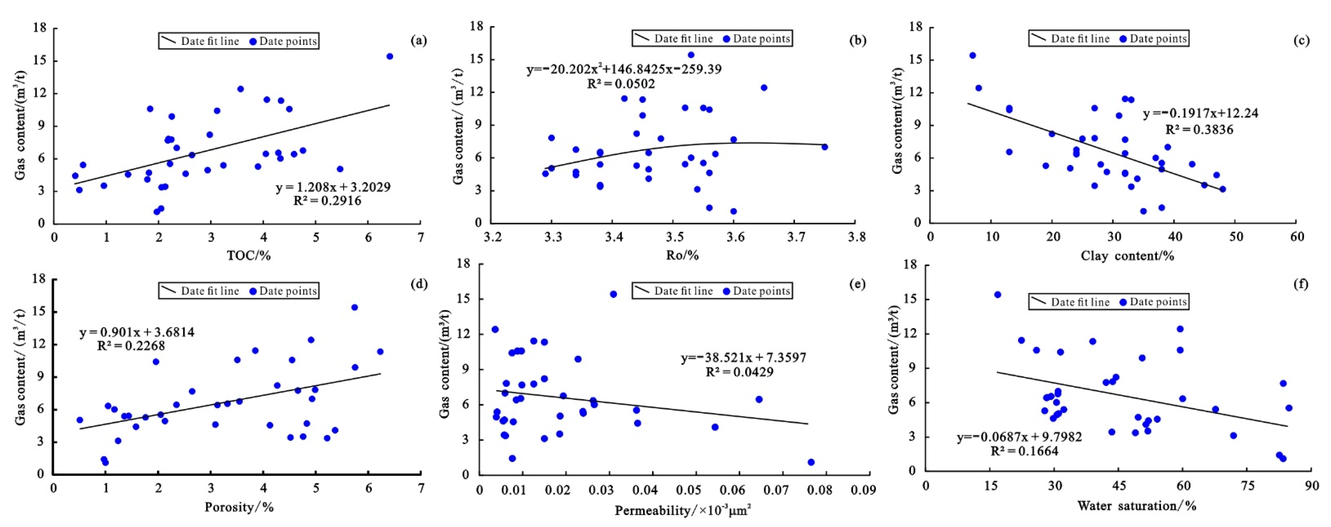 Energies 15 07023 g005