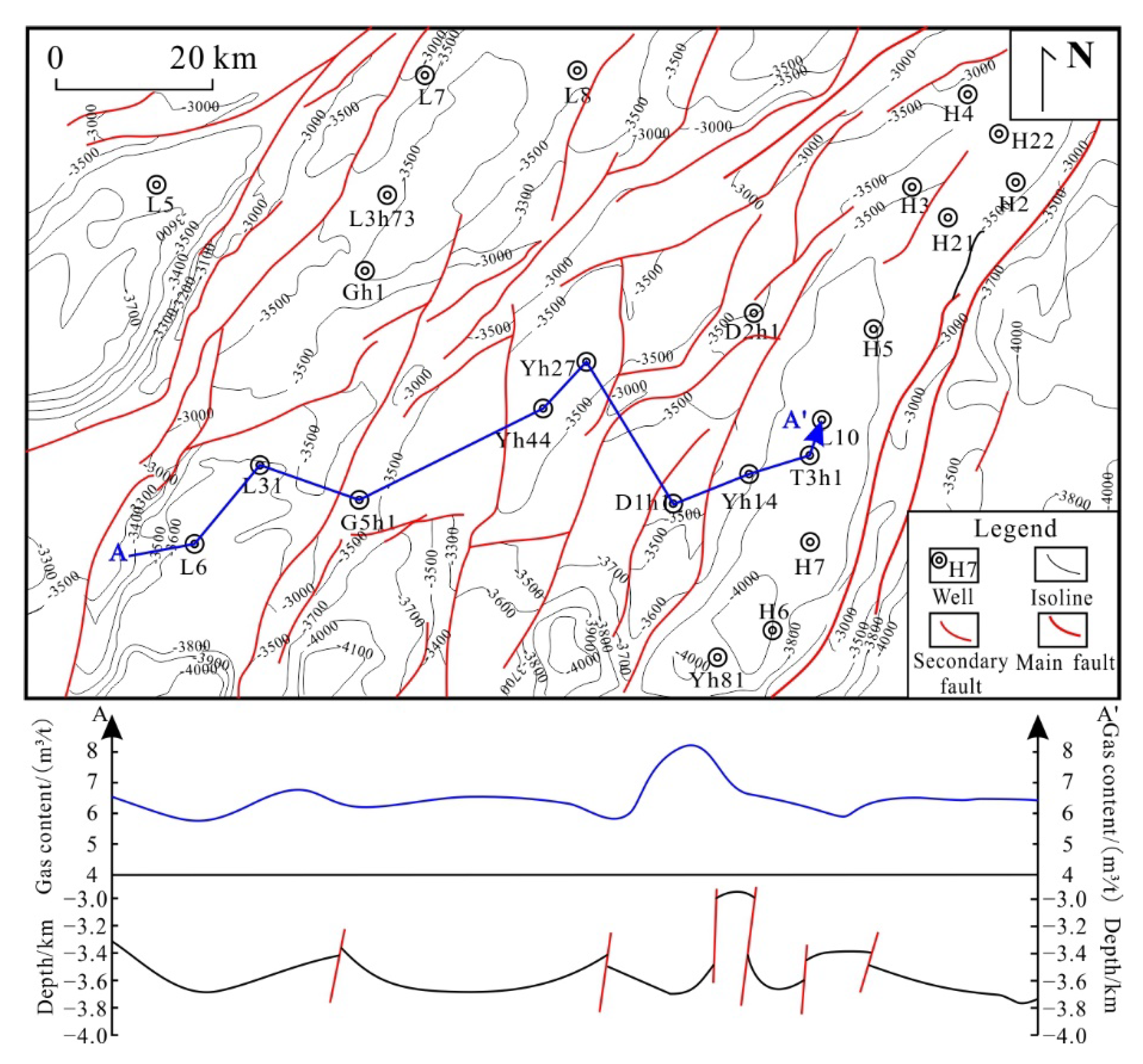 Energies 15 07023 g008