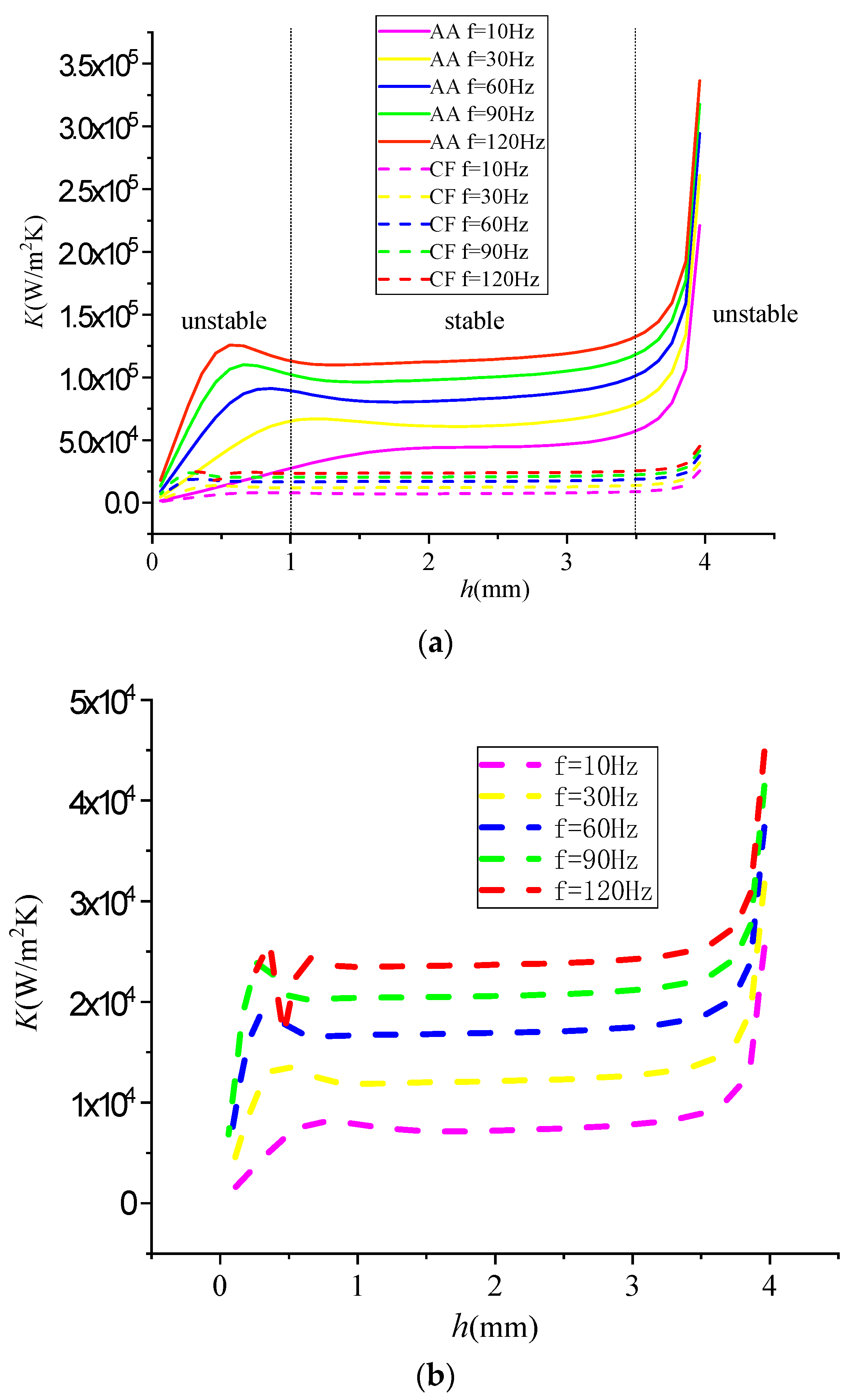 Energies 15 07024 g010 550