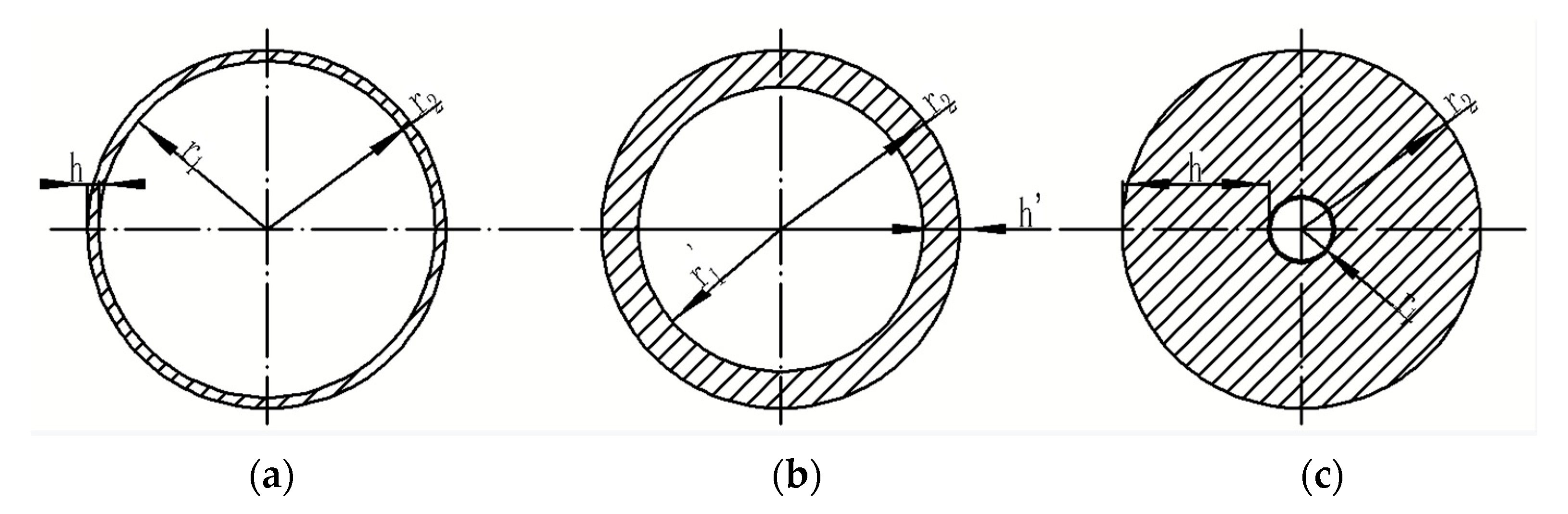Energies 15 07024 g011 550