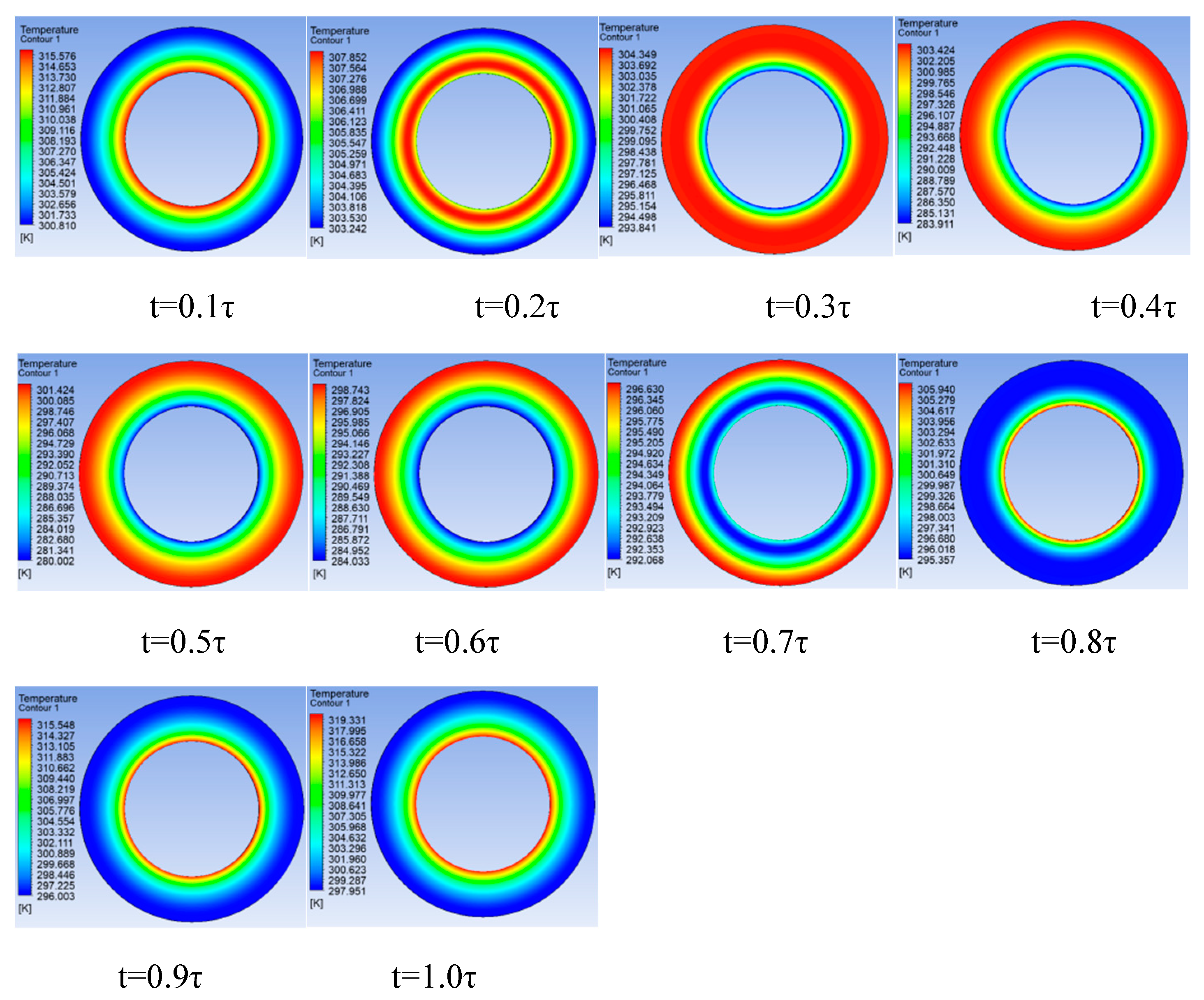 Energies 15 07024 g014 550