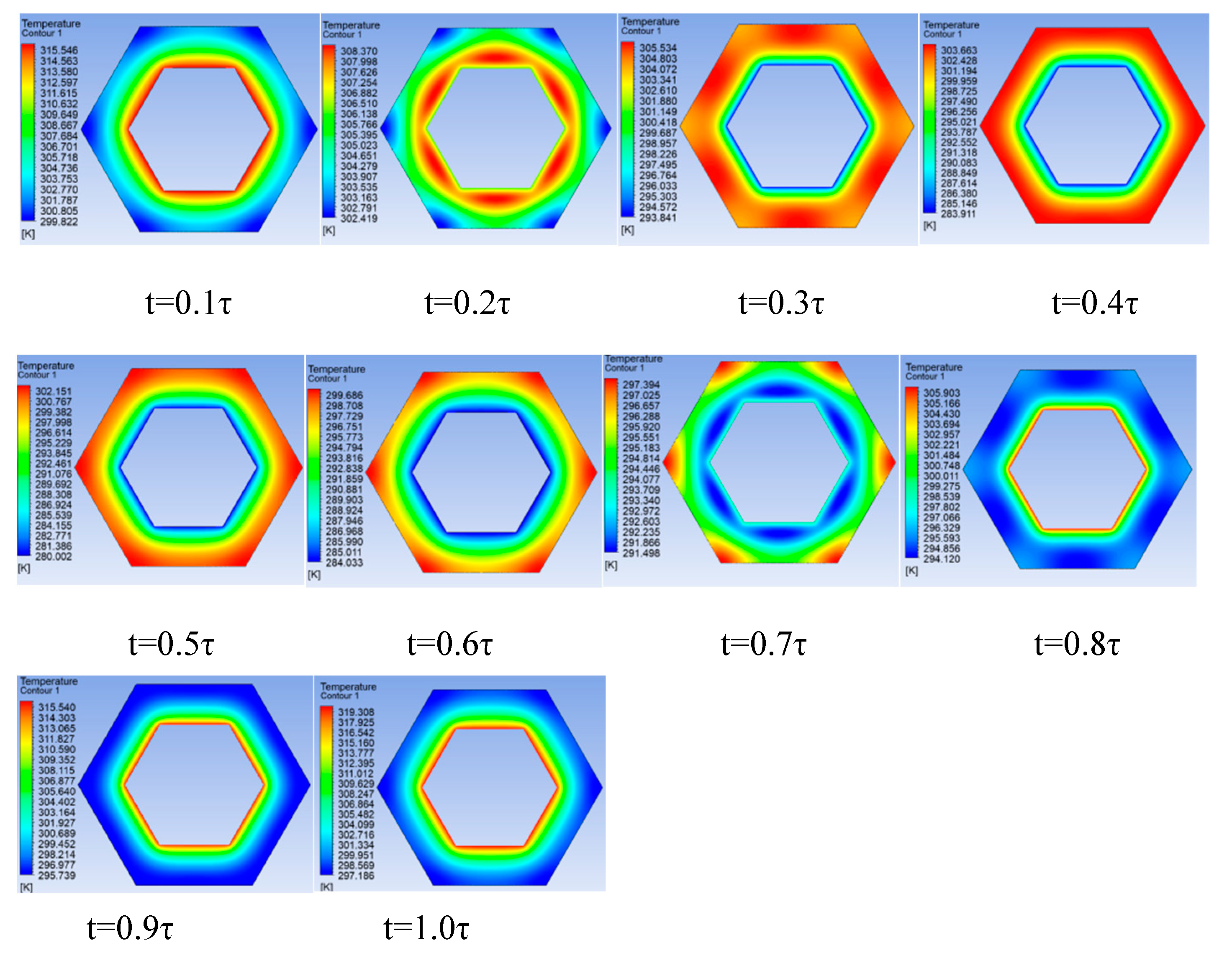 Energies 15 07024 g016 550
