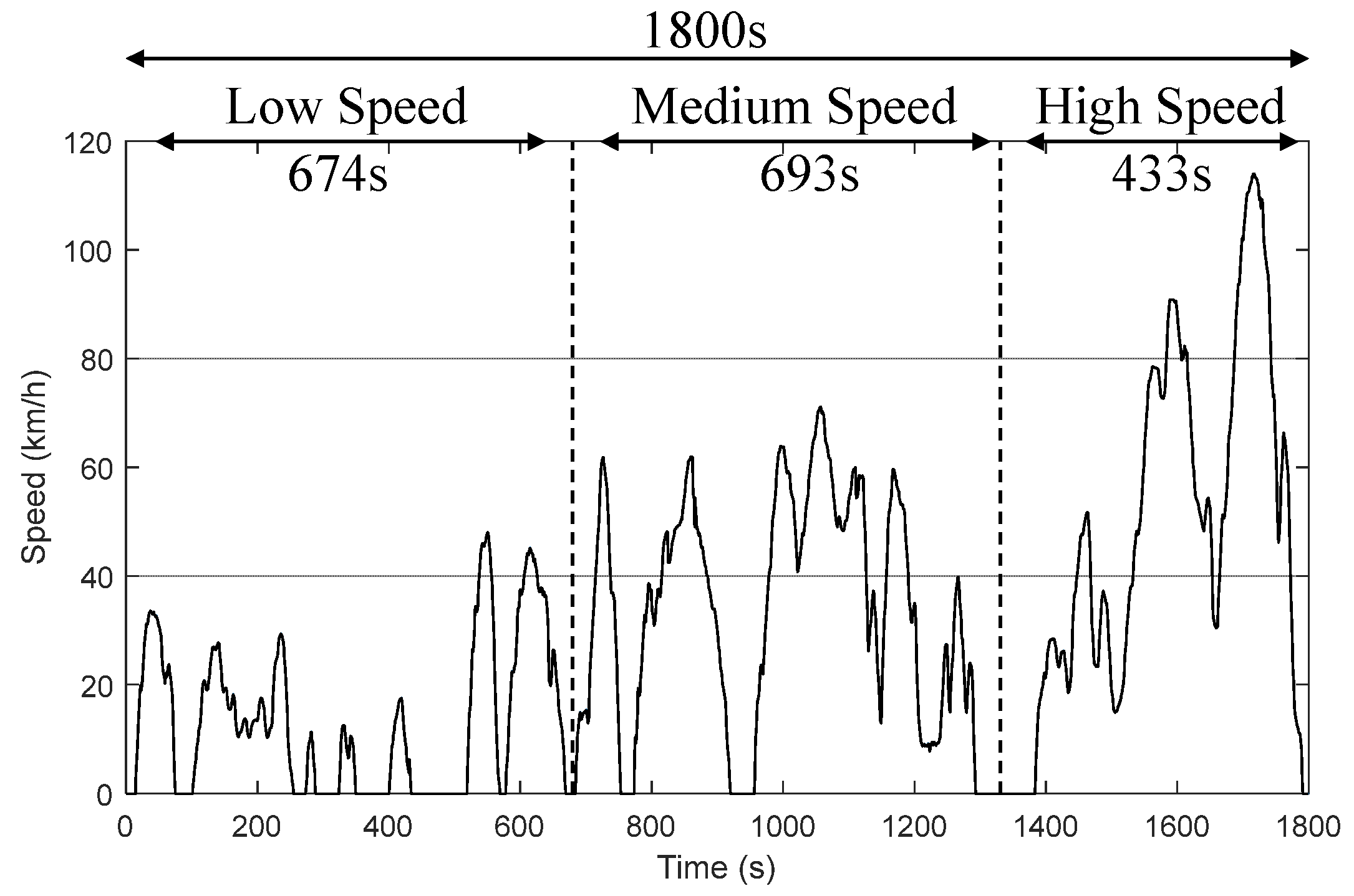 Energies 15 07025 g006