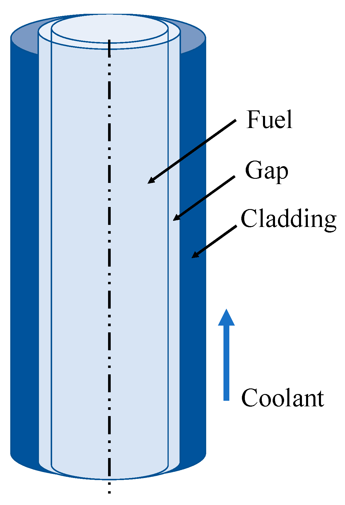 Energies 15 07027 g001