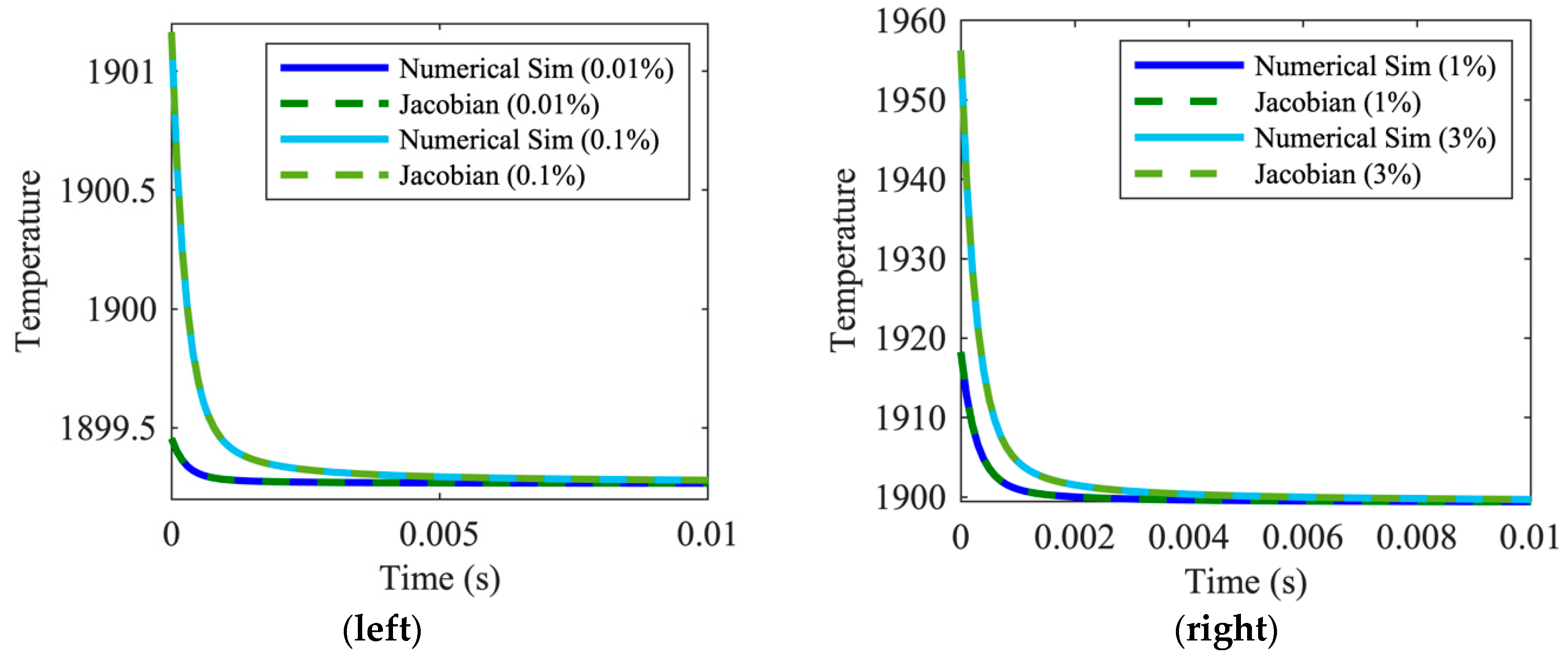 Energies 15 07027 g002