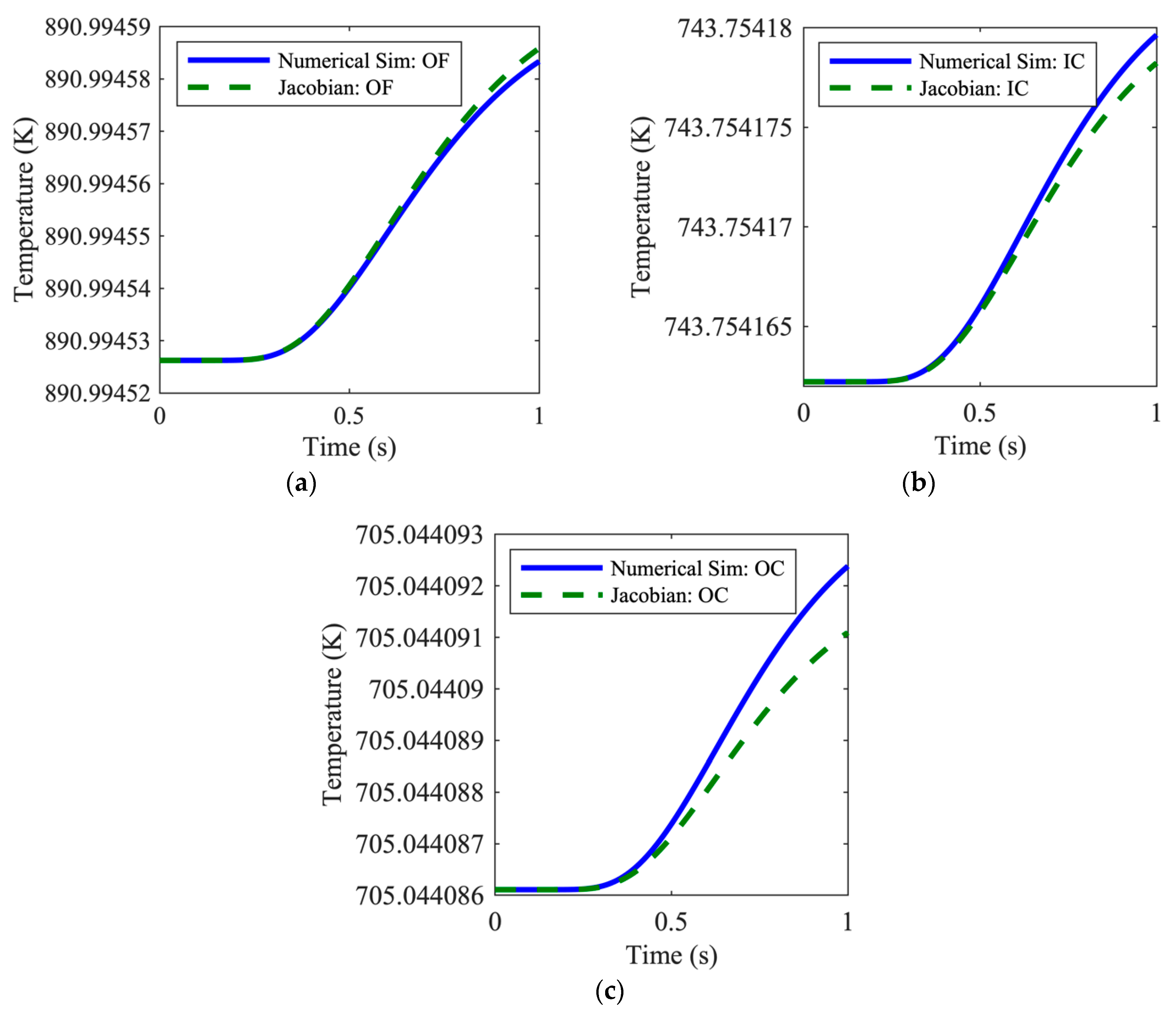 Energies 15 07027 g004